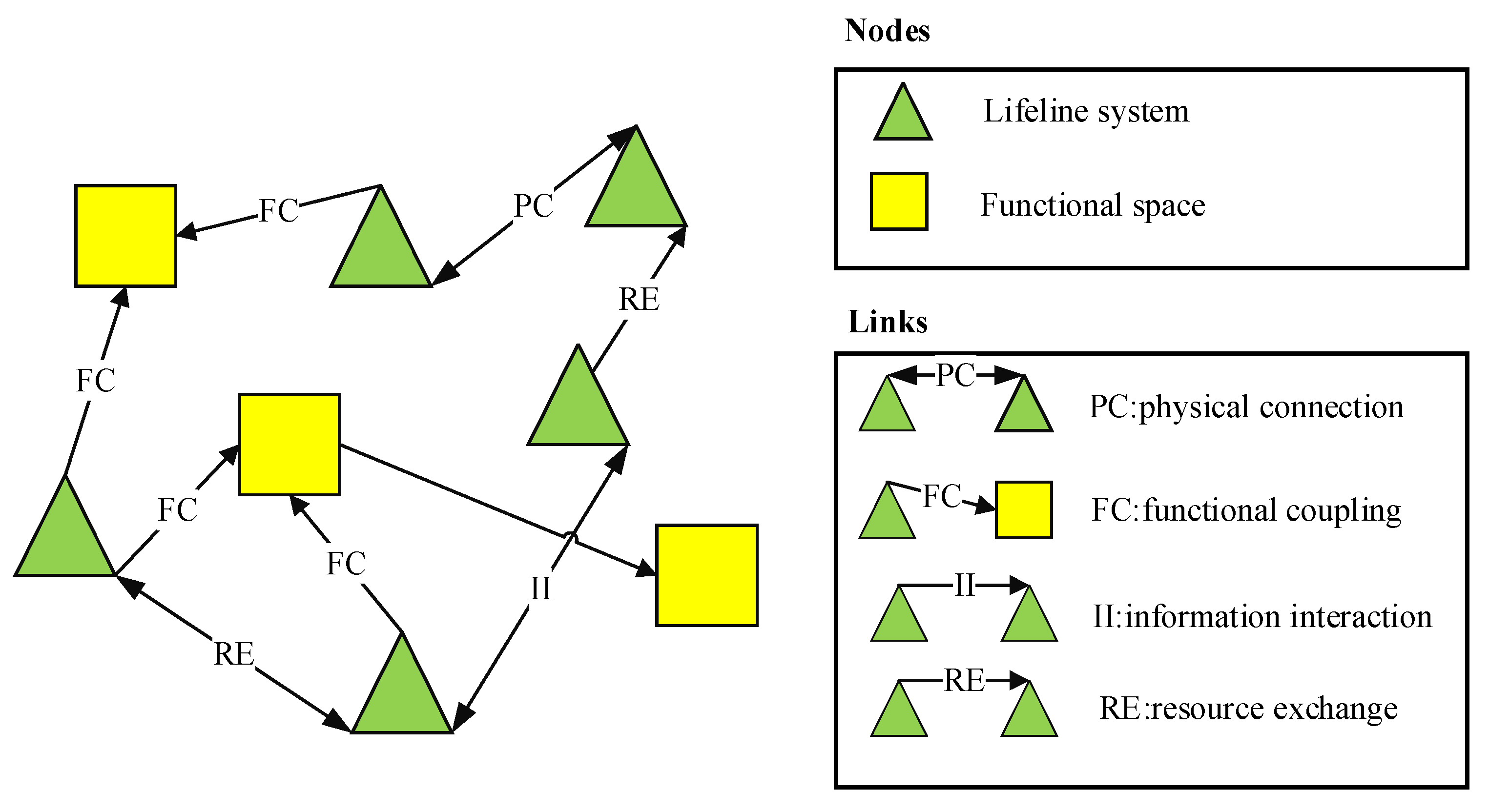 Buildings 15 00641 g002