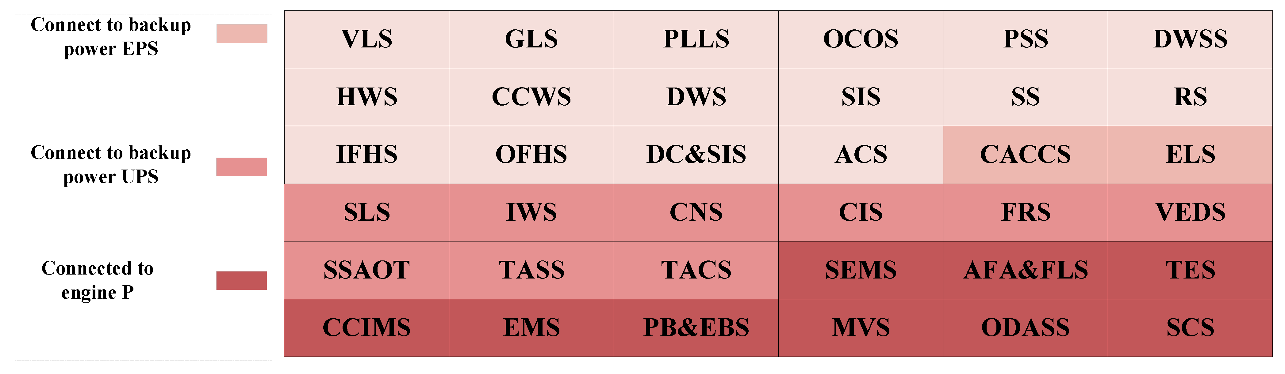 Buildings 15 00641 g007