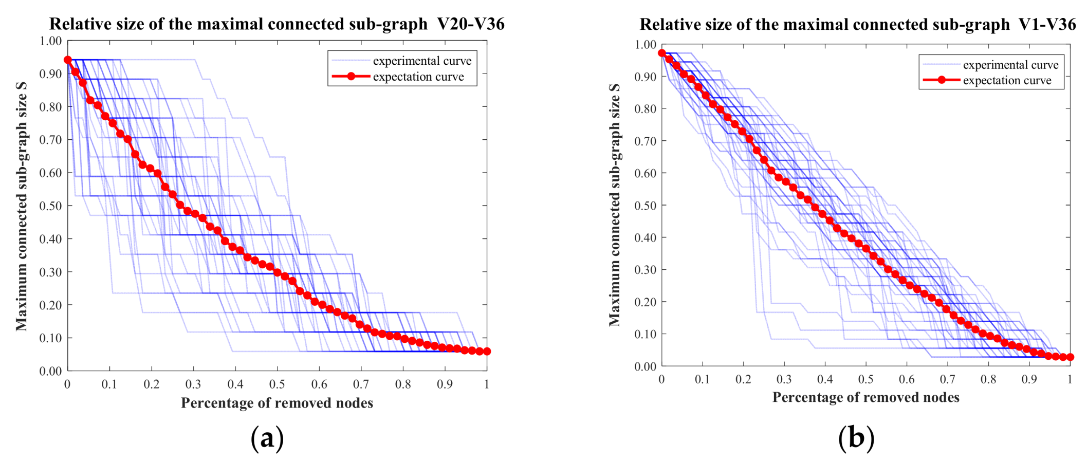 Buildings 15 00641 g011