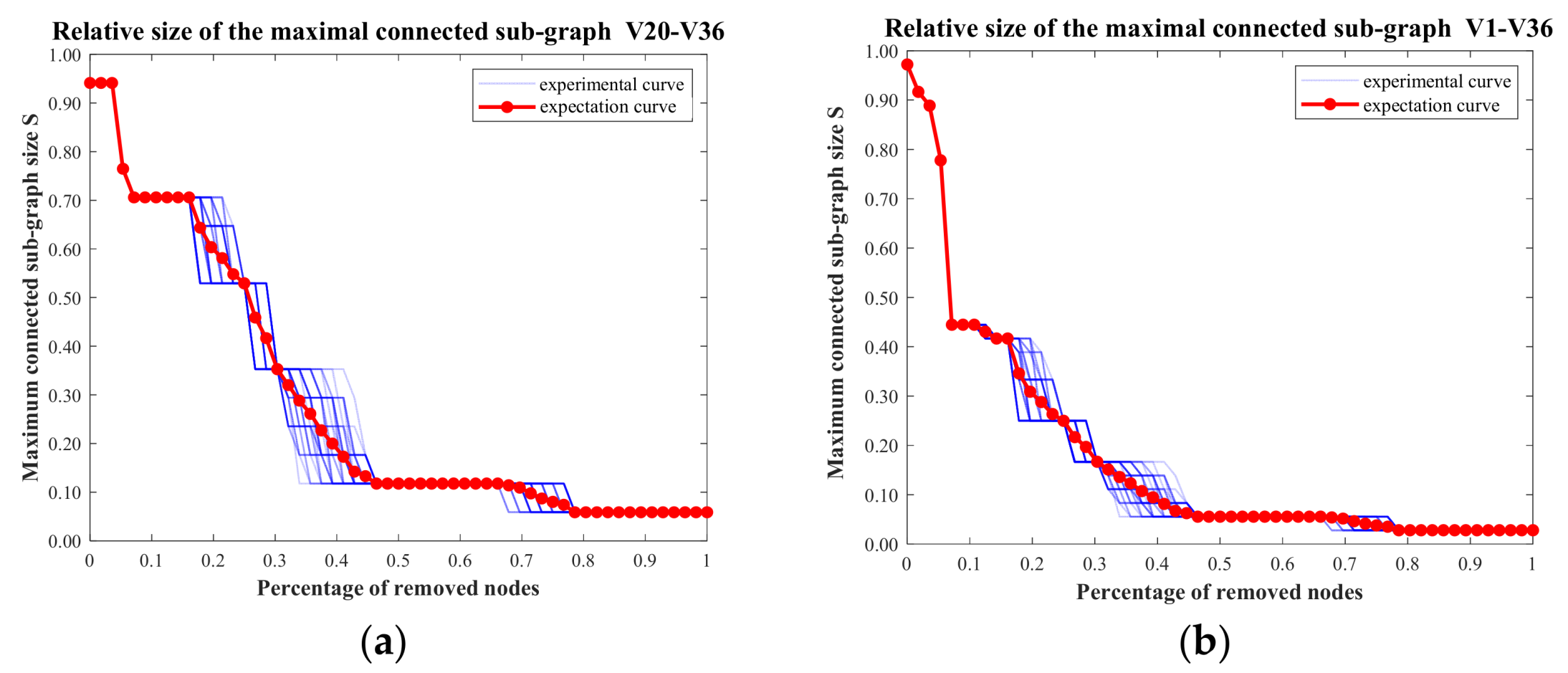 Buildings 15 00641 g012