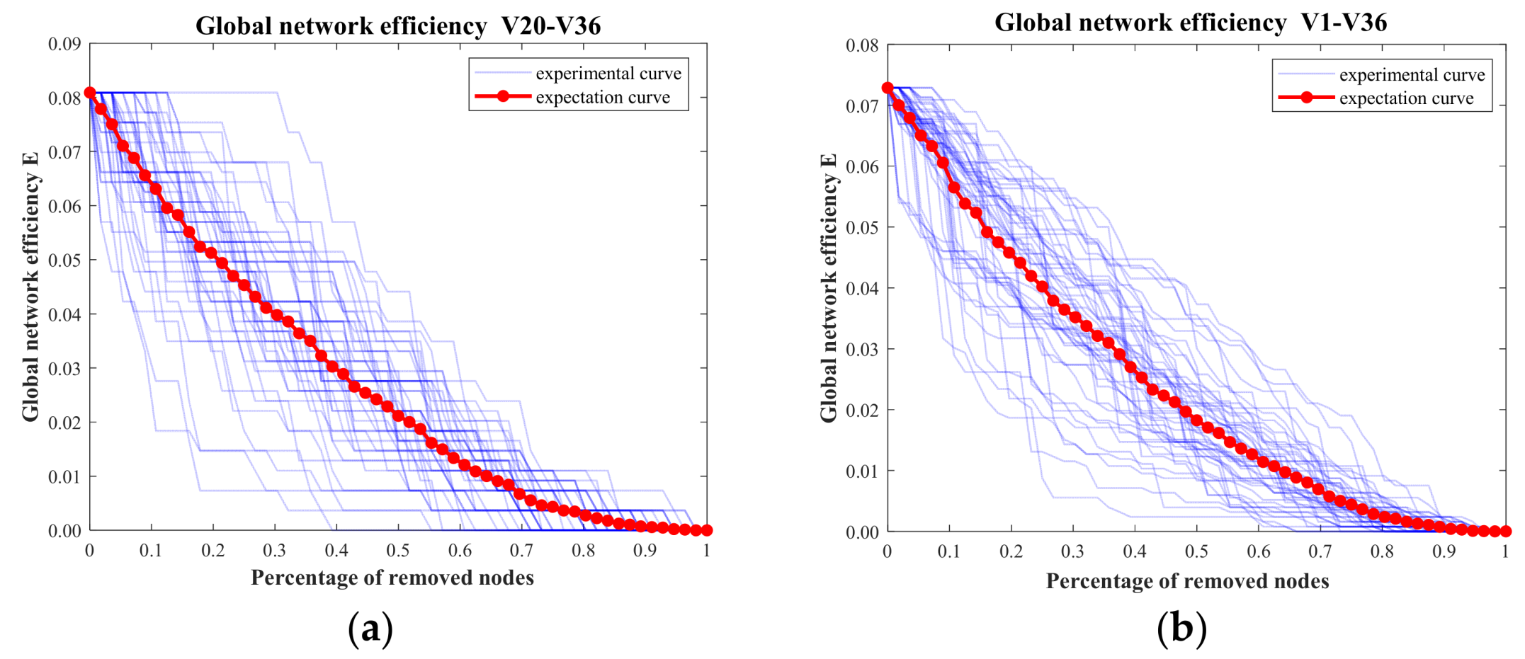 Buildings 15 00641 g014