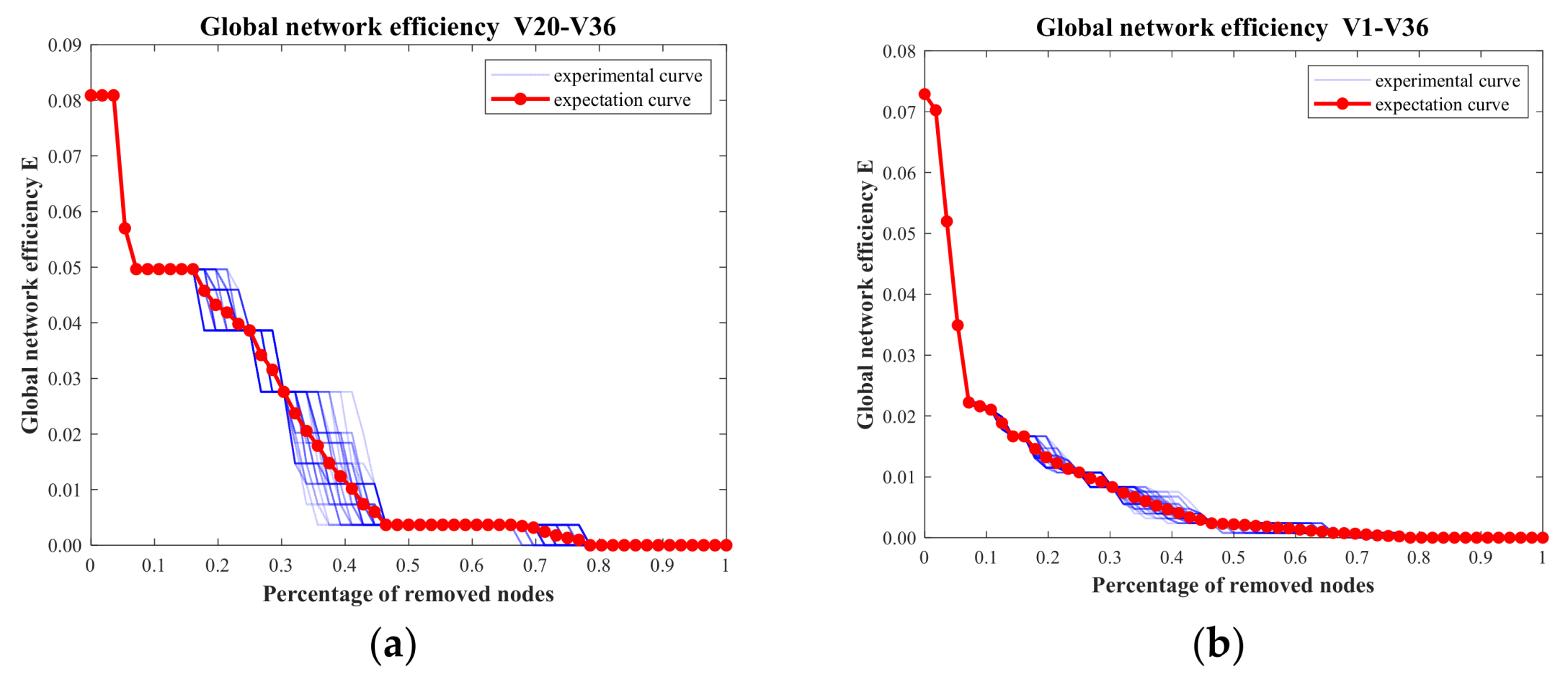 Buildings 15 00641 g015