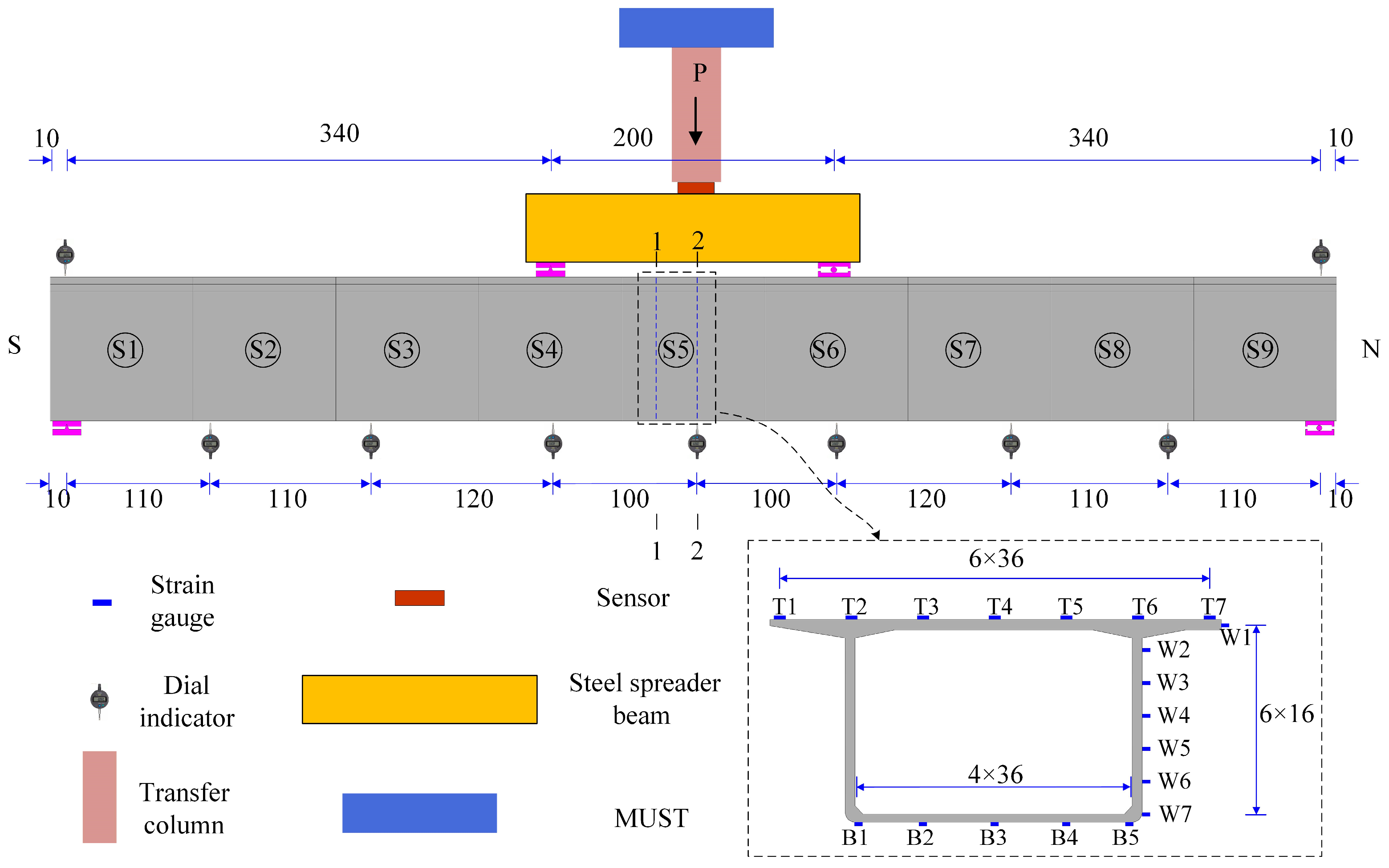 Buildings 15 00642 g008