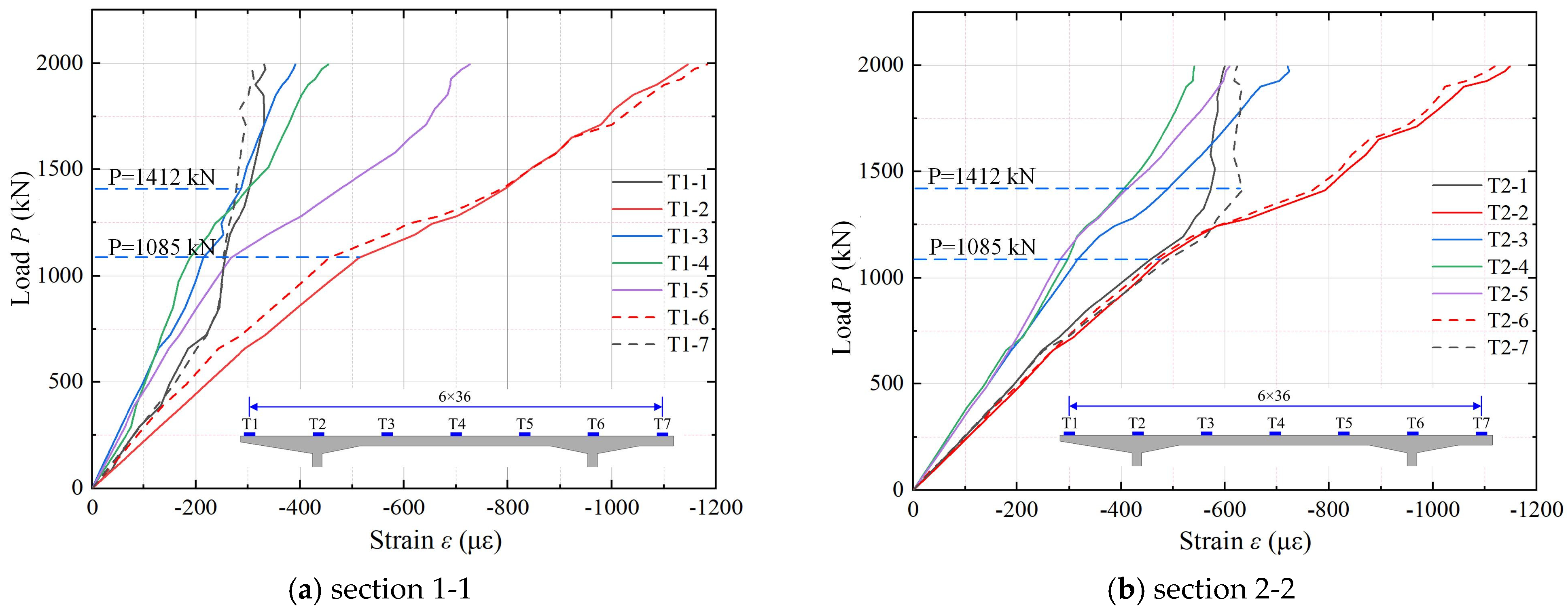 Buildings 15 00642 g011
