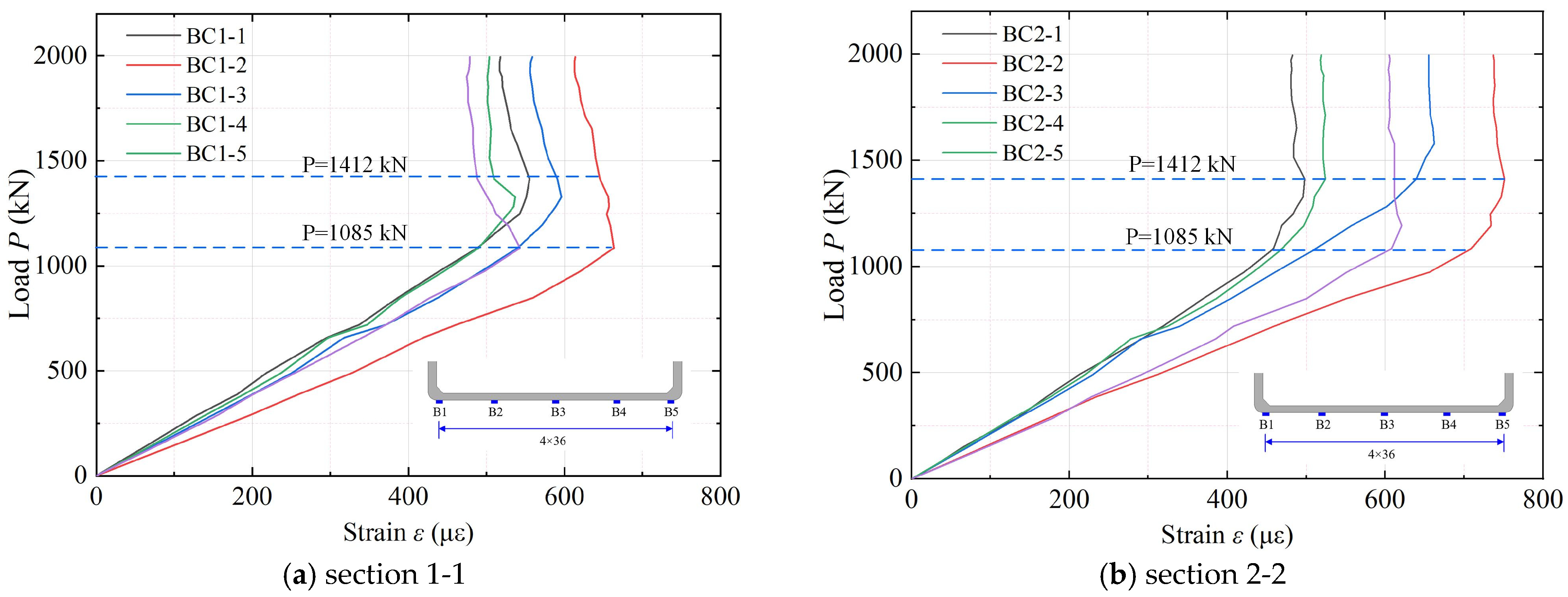 Buildings 15 00642 g013