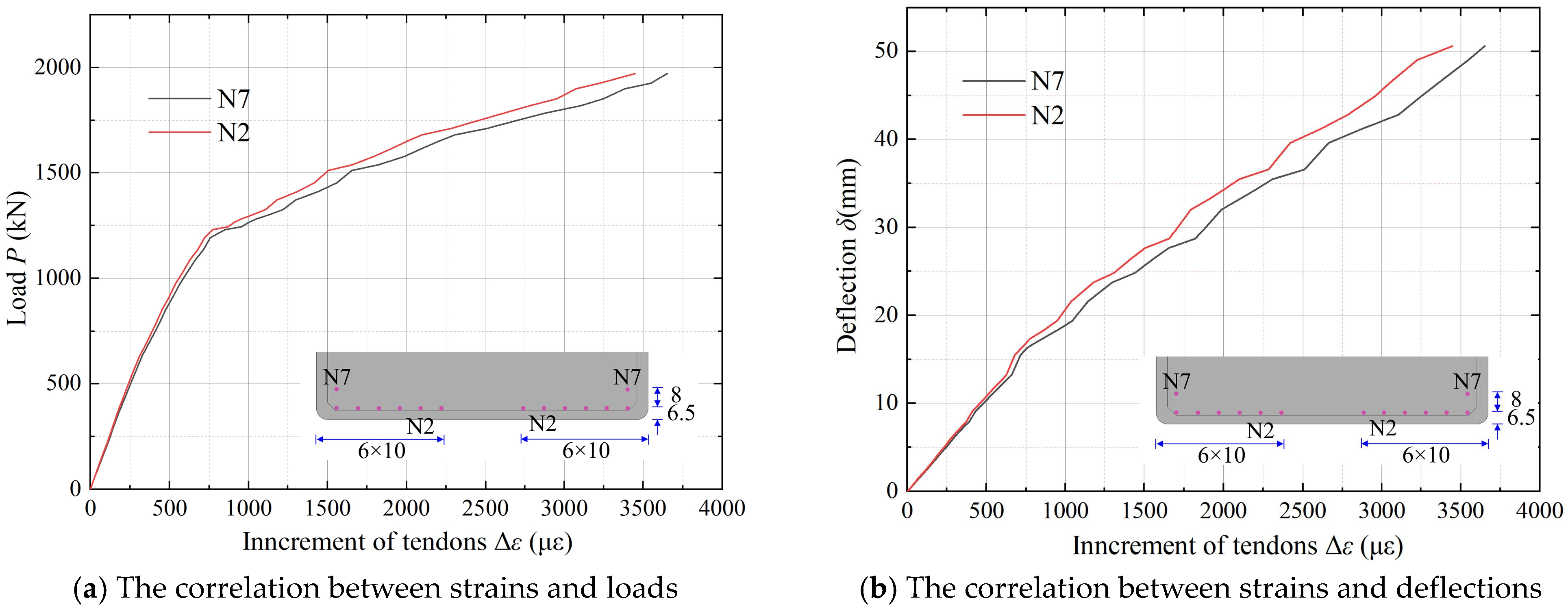 Buildings 15 00642 g014