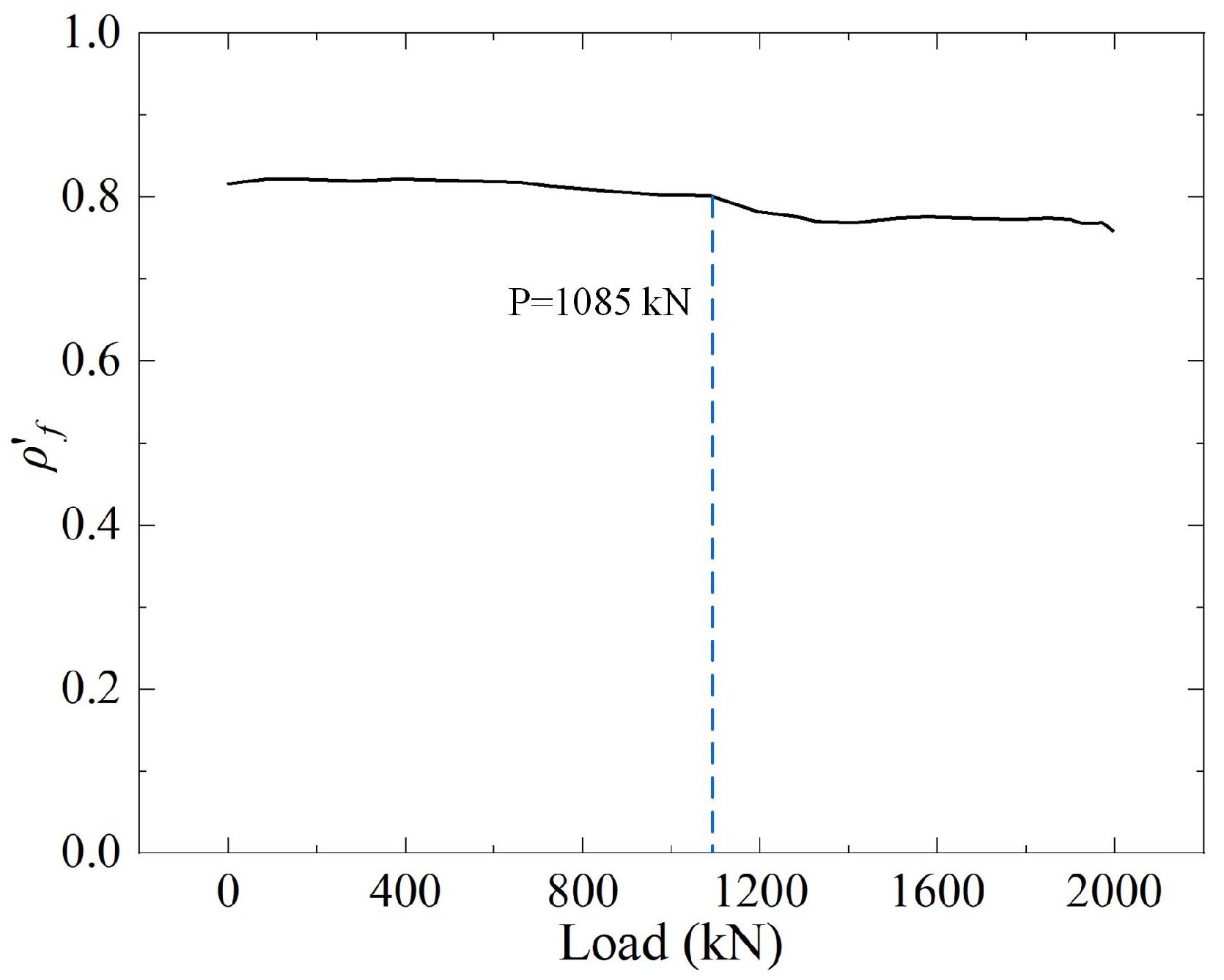 Buildings 15 00642 g015