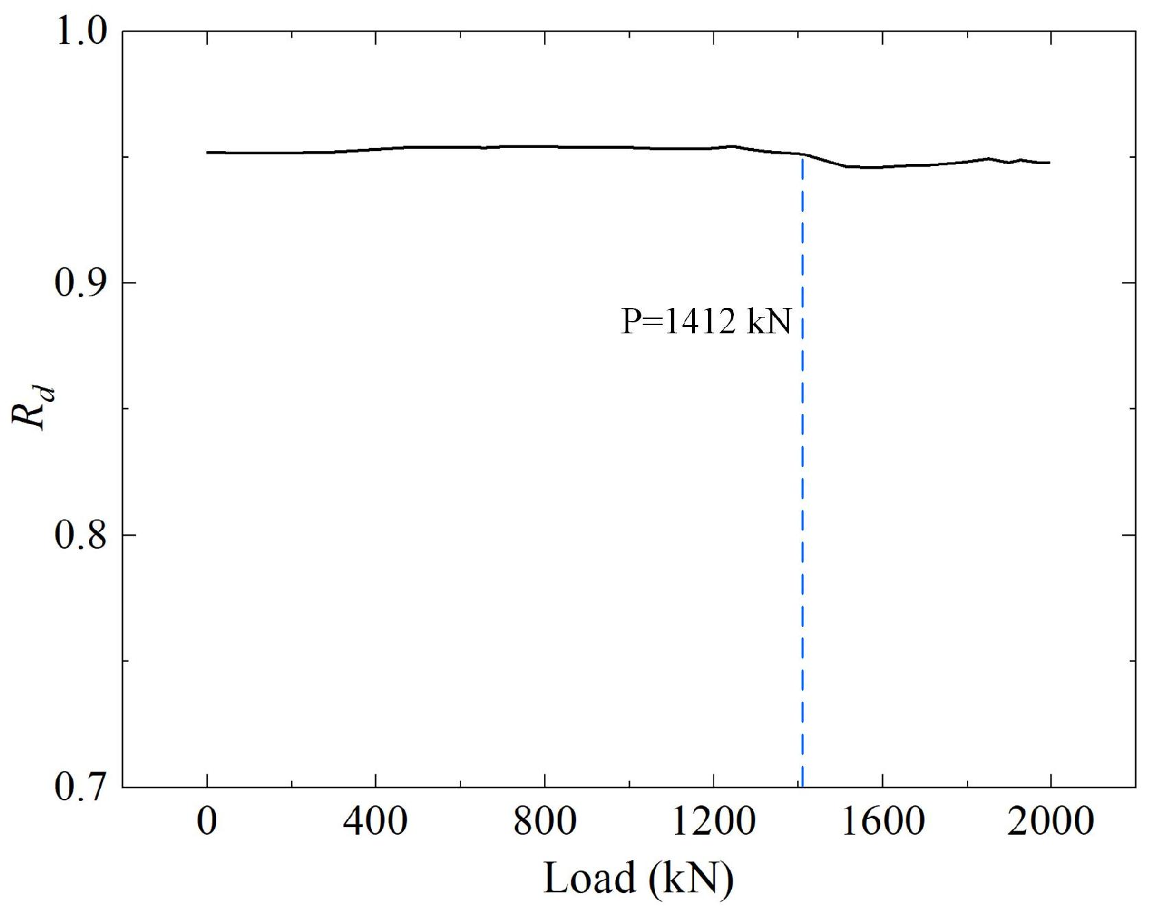 Buildings 15 00642 g017
