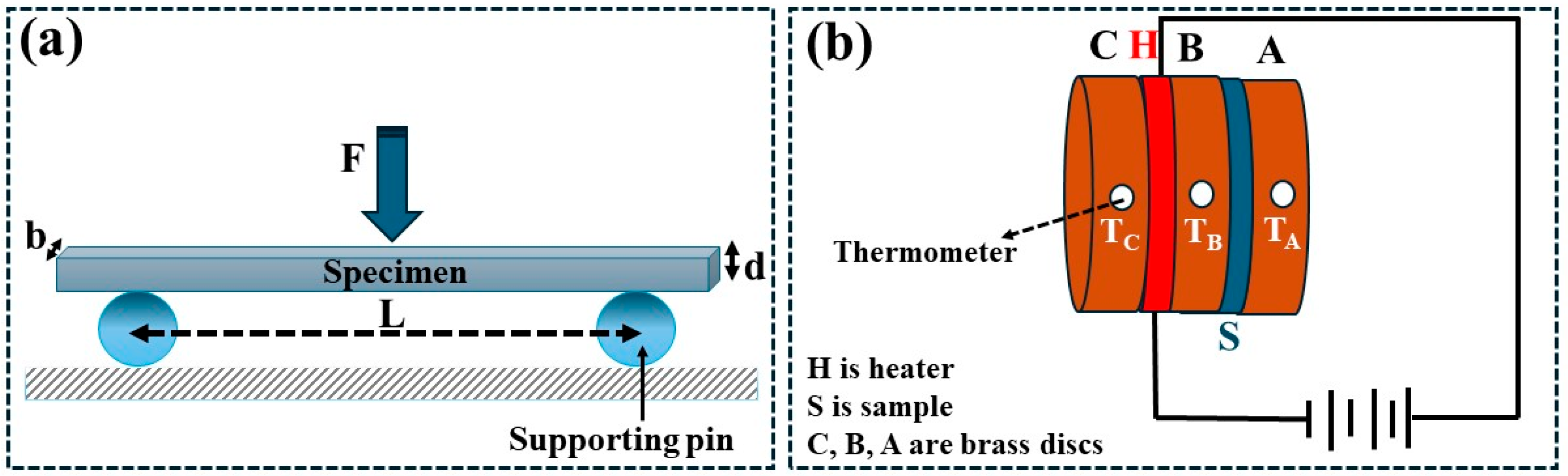 Buildings 15 00643 g001