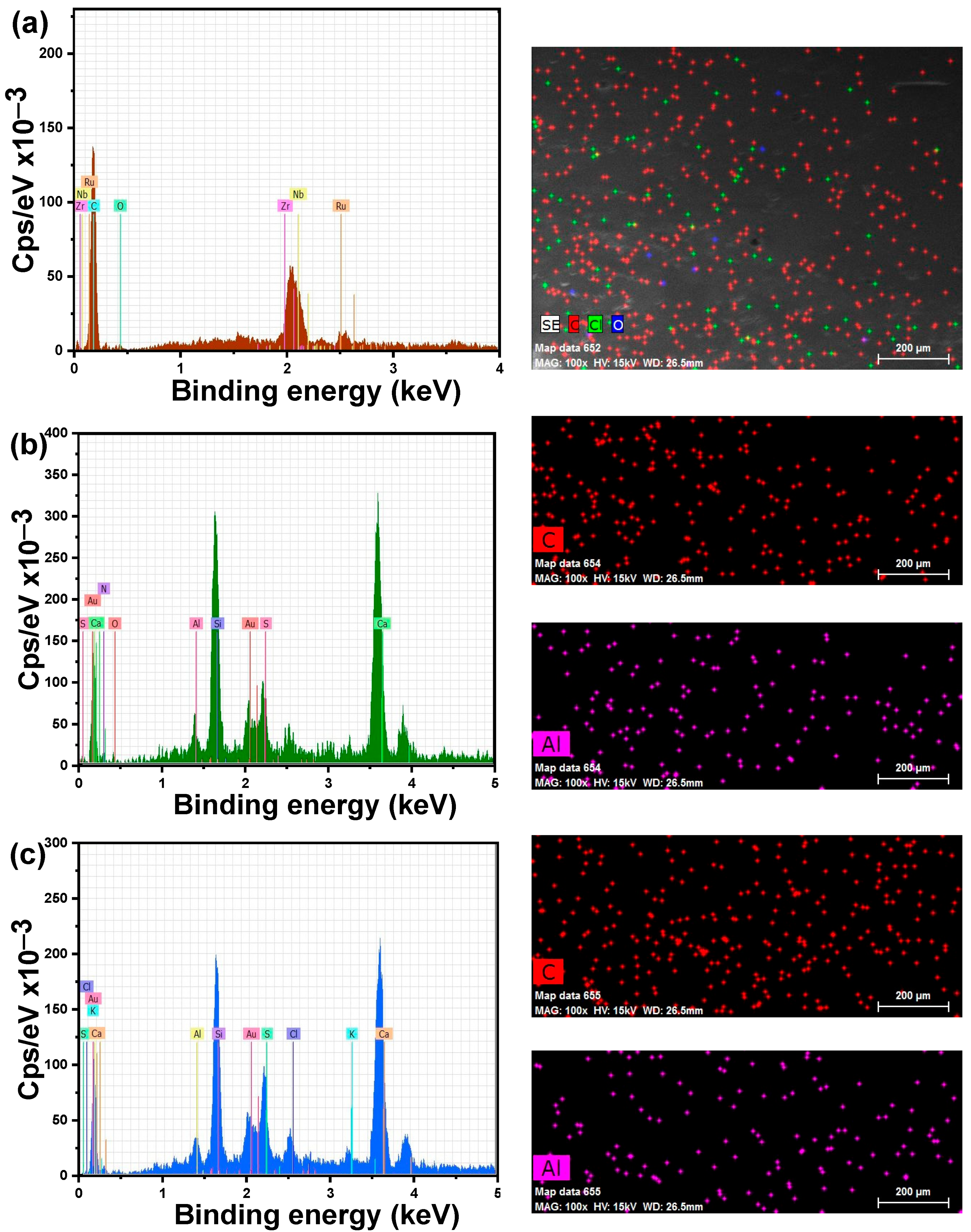 Buildings 15 00643 g003