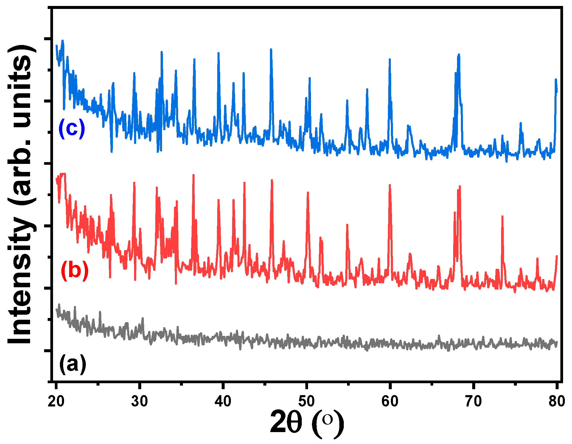 Buildings 15 00643 g004