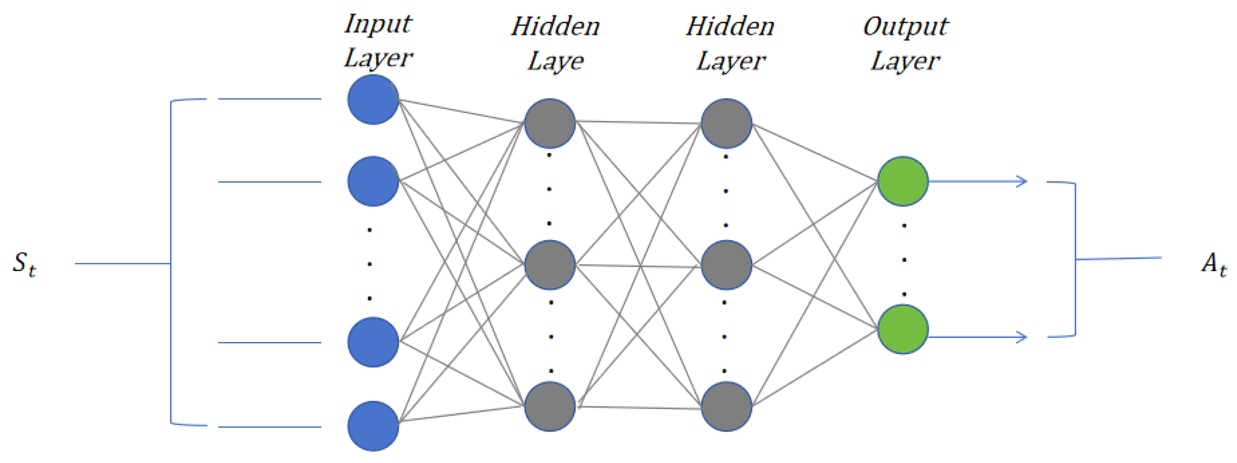 Buildings 15 00644 g002