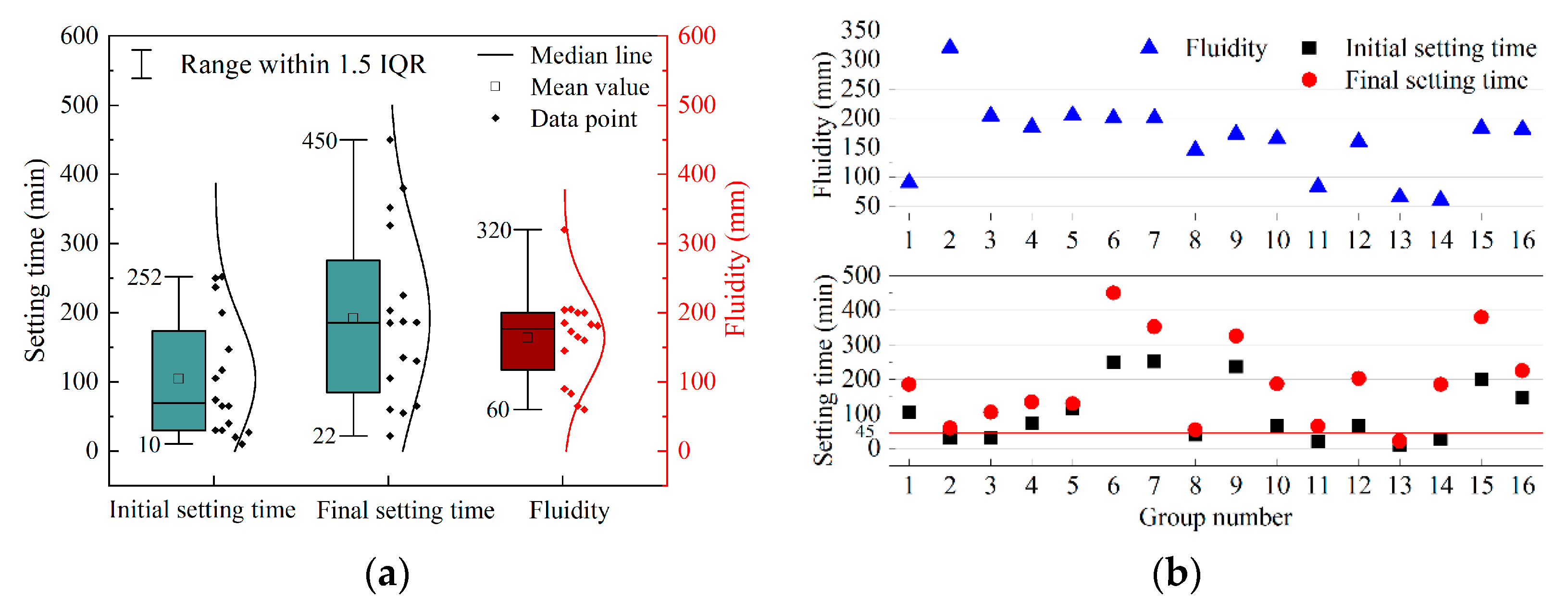 Buildings 15 00645 g002