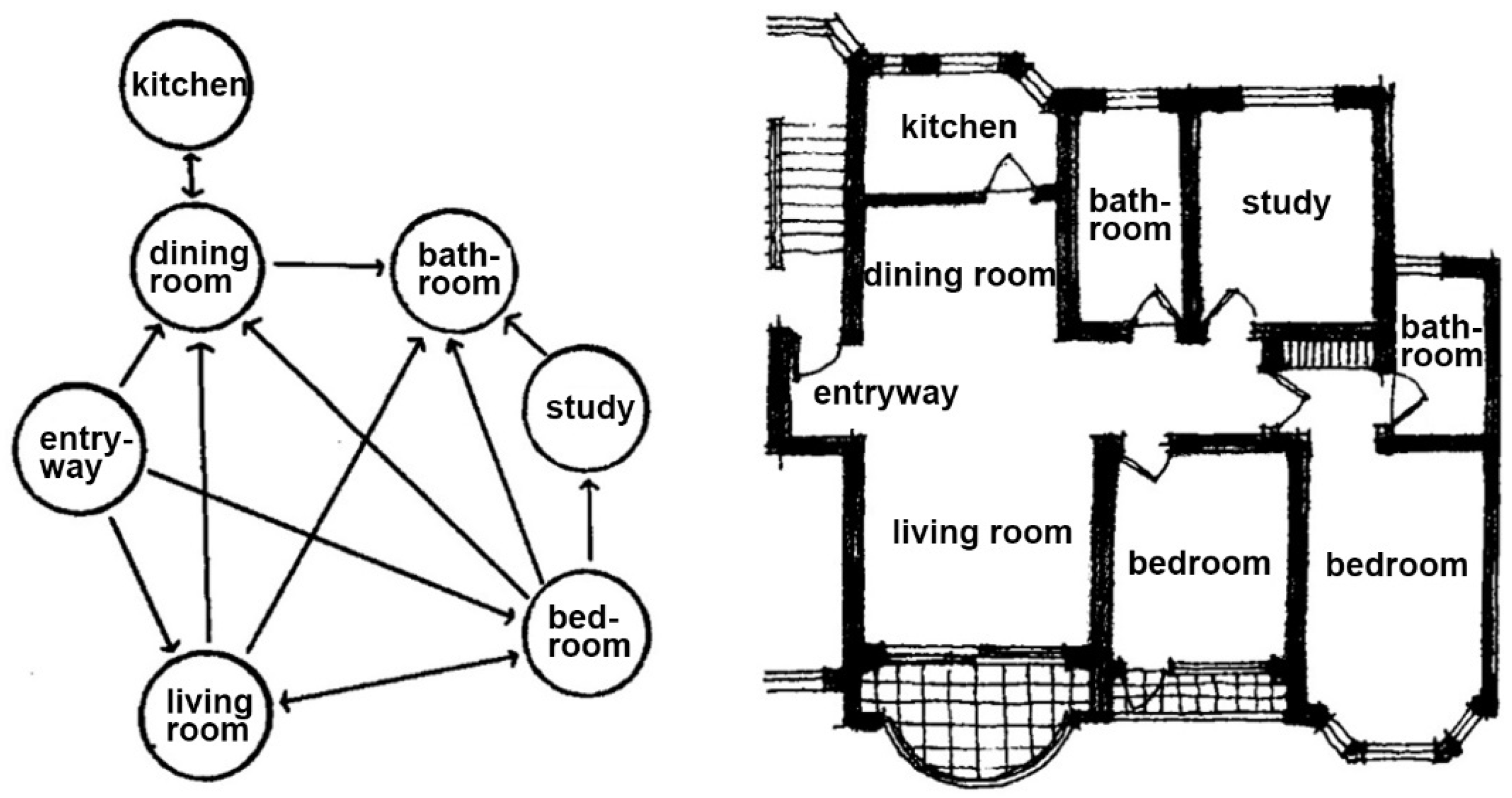Buildings 15 00647 g001