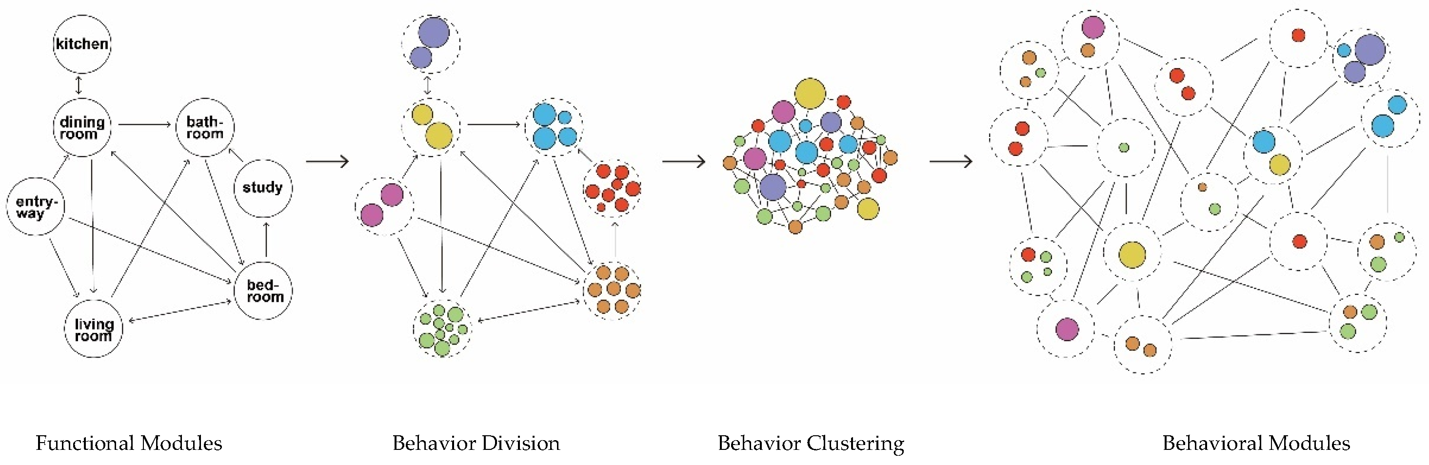 Buildings 15 00647 g002
