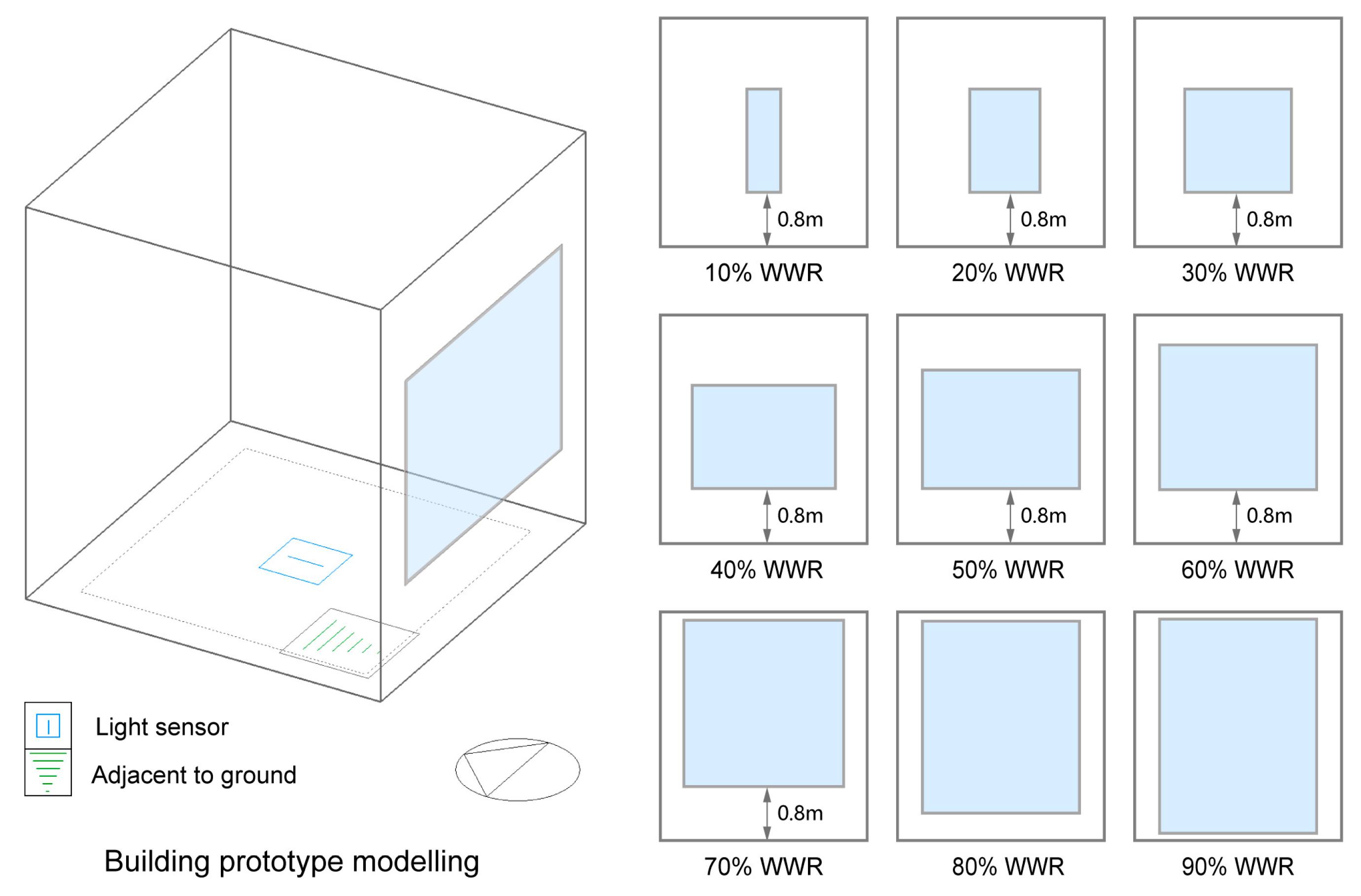 Buildings 15 00649 g004