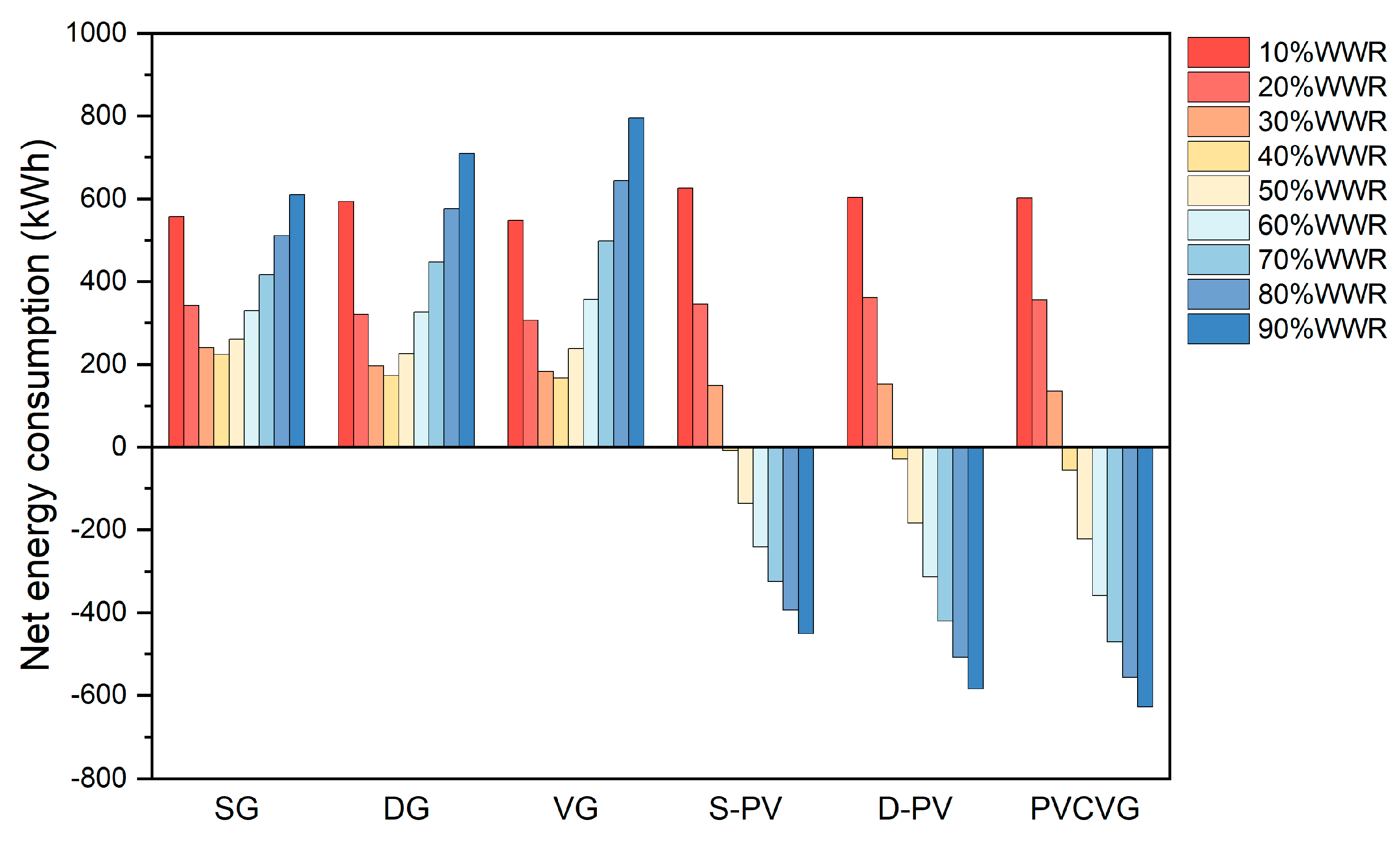 Buildings 15 00649 g009