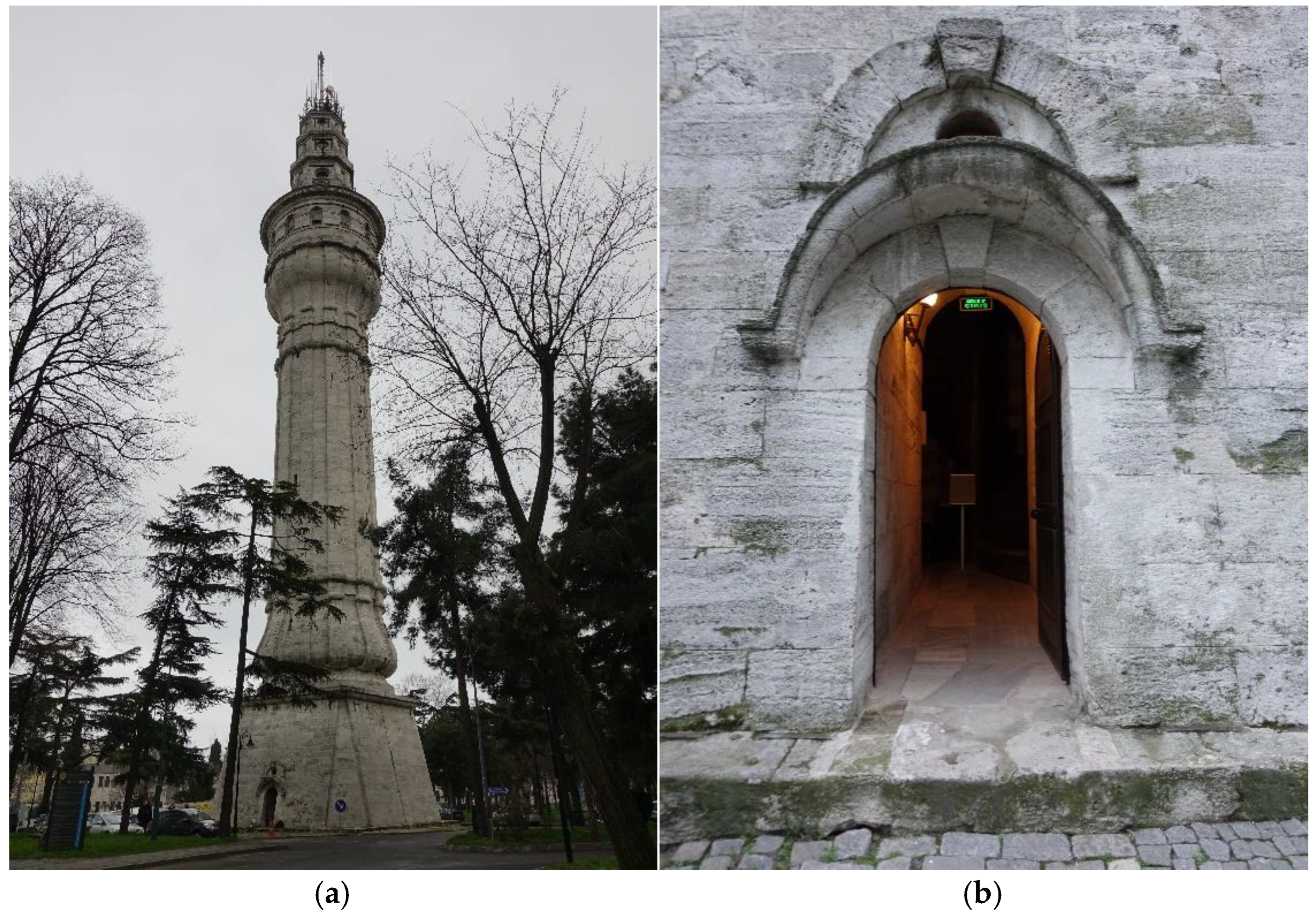 Buildings 15 00650 g002