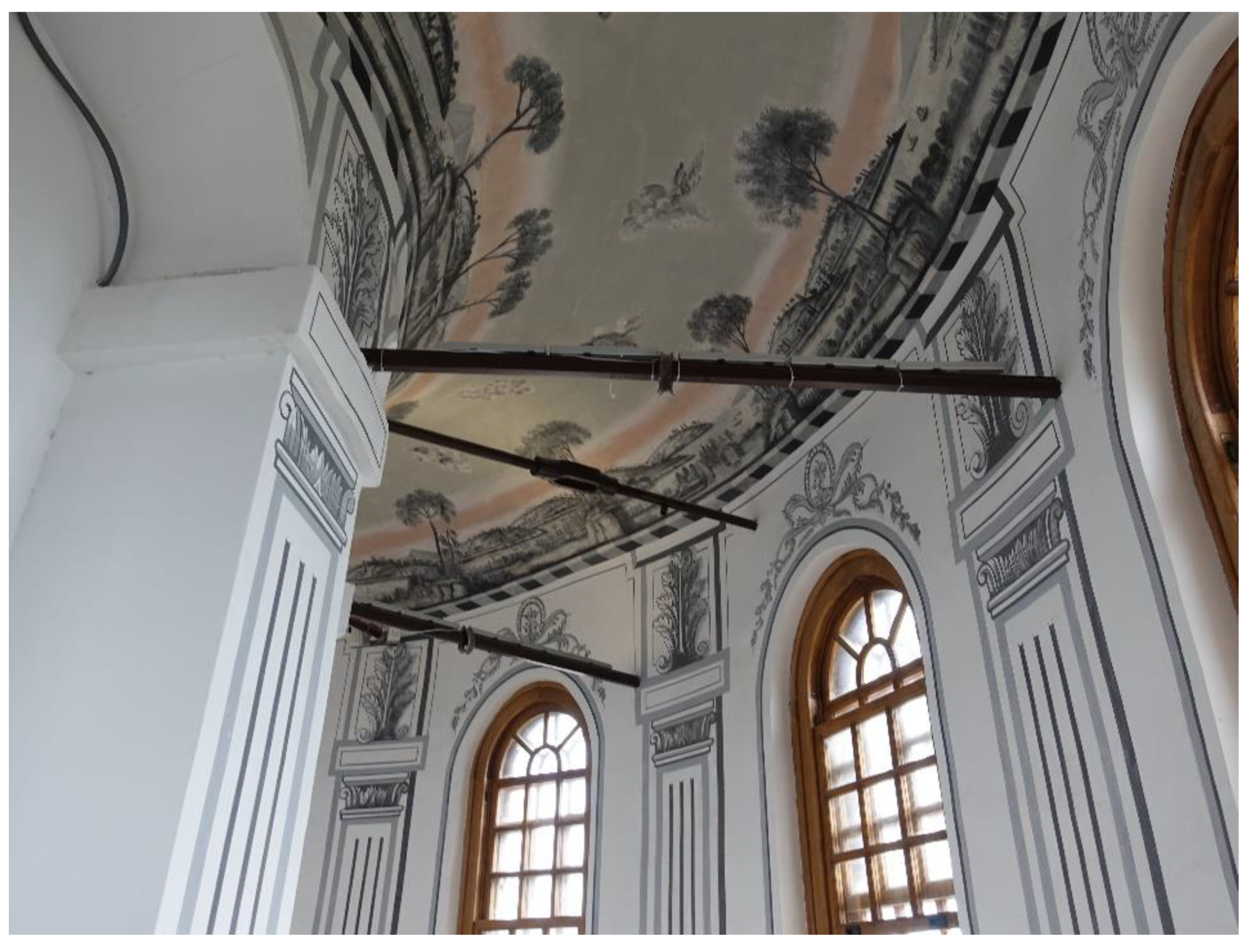 Buildings 15 00650 g003