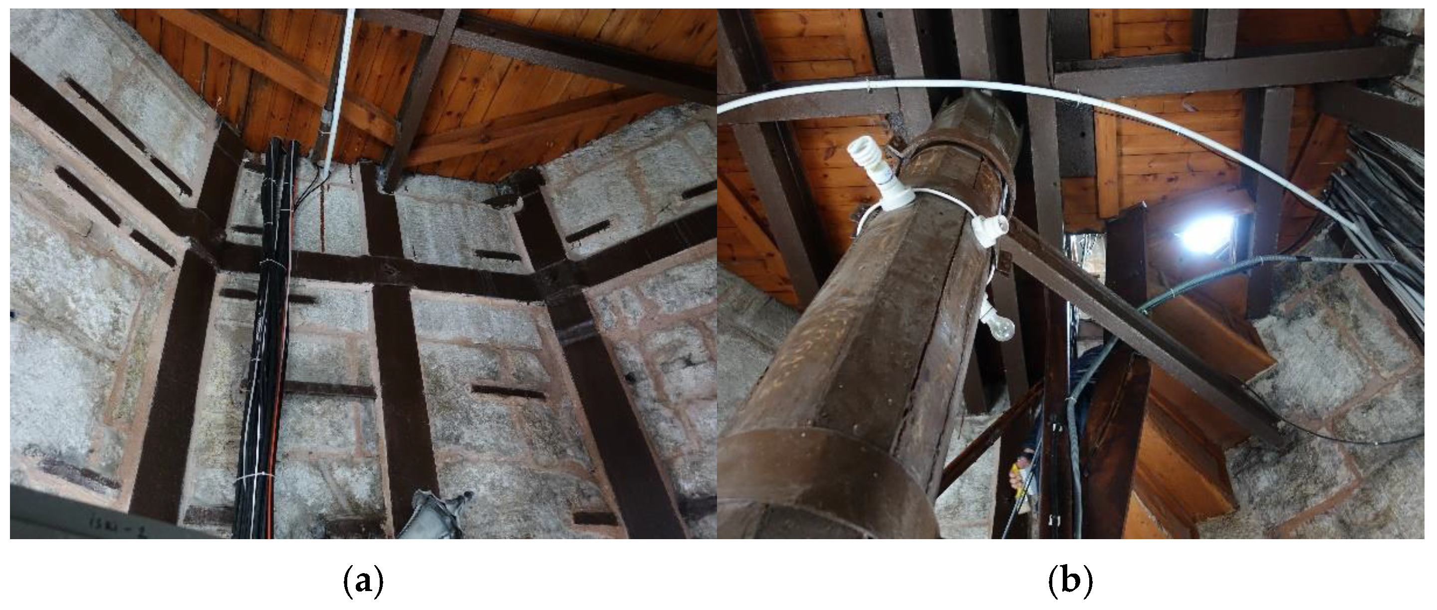 Buildings 15 00650 g004