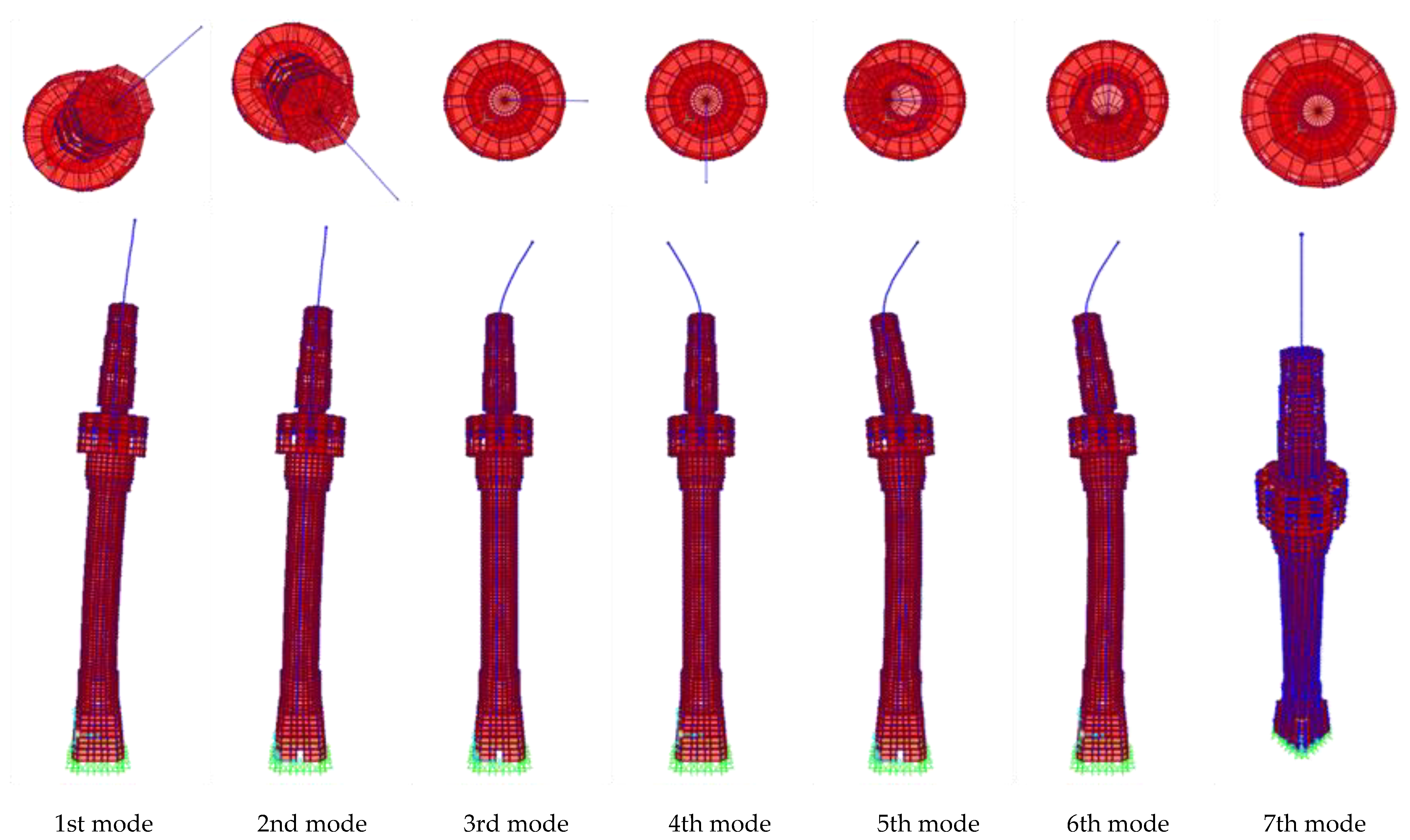 Buildings 15 00650 g006