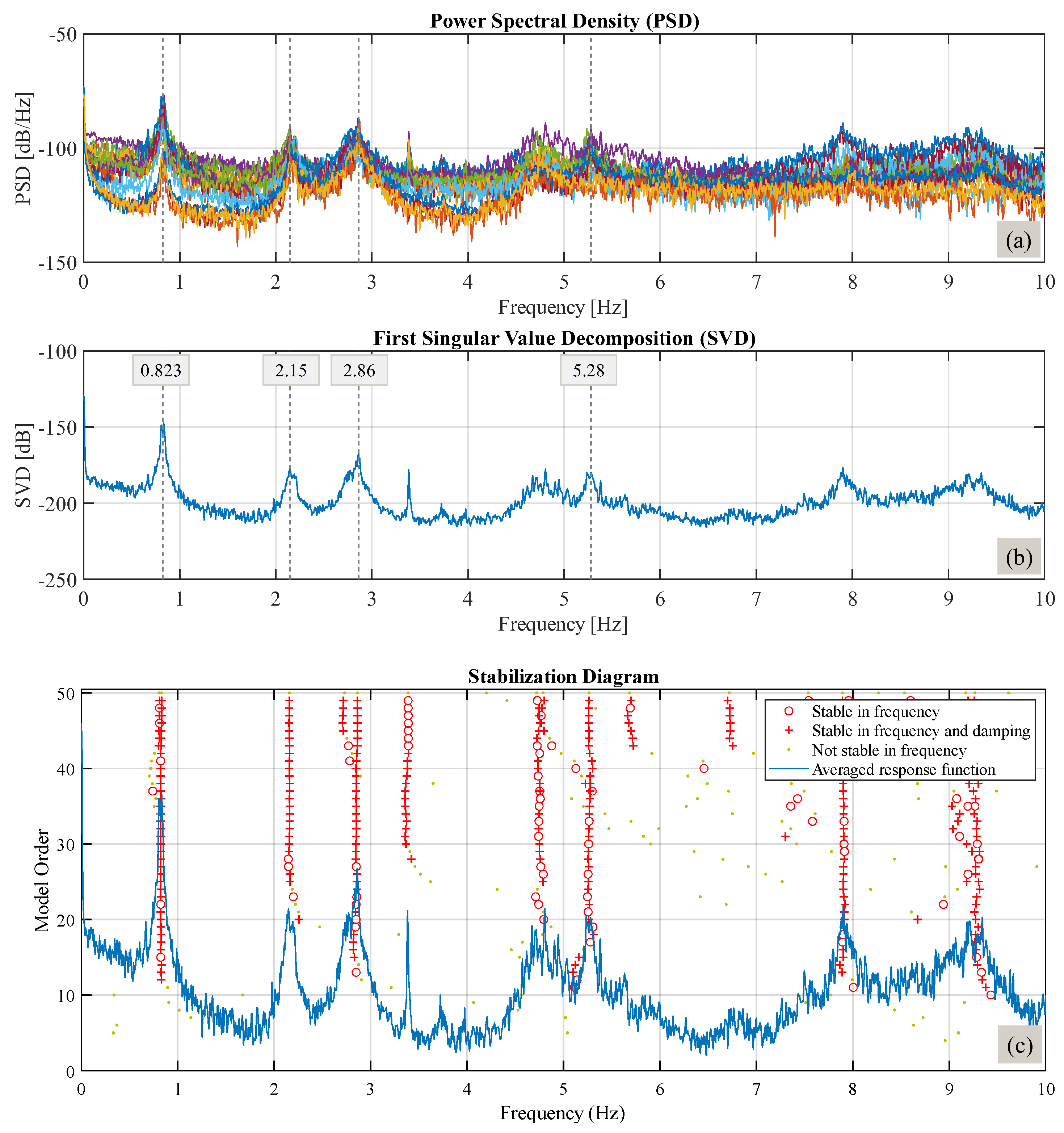 Buildings 15 00650 g012