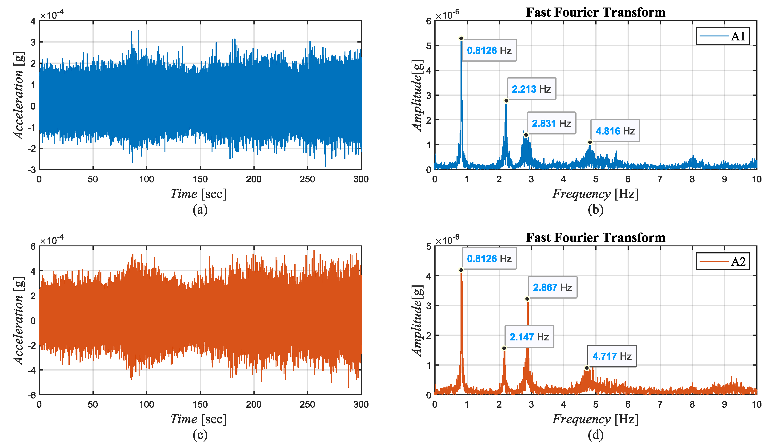 Buildings 15 00650 g017