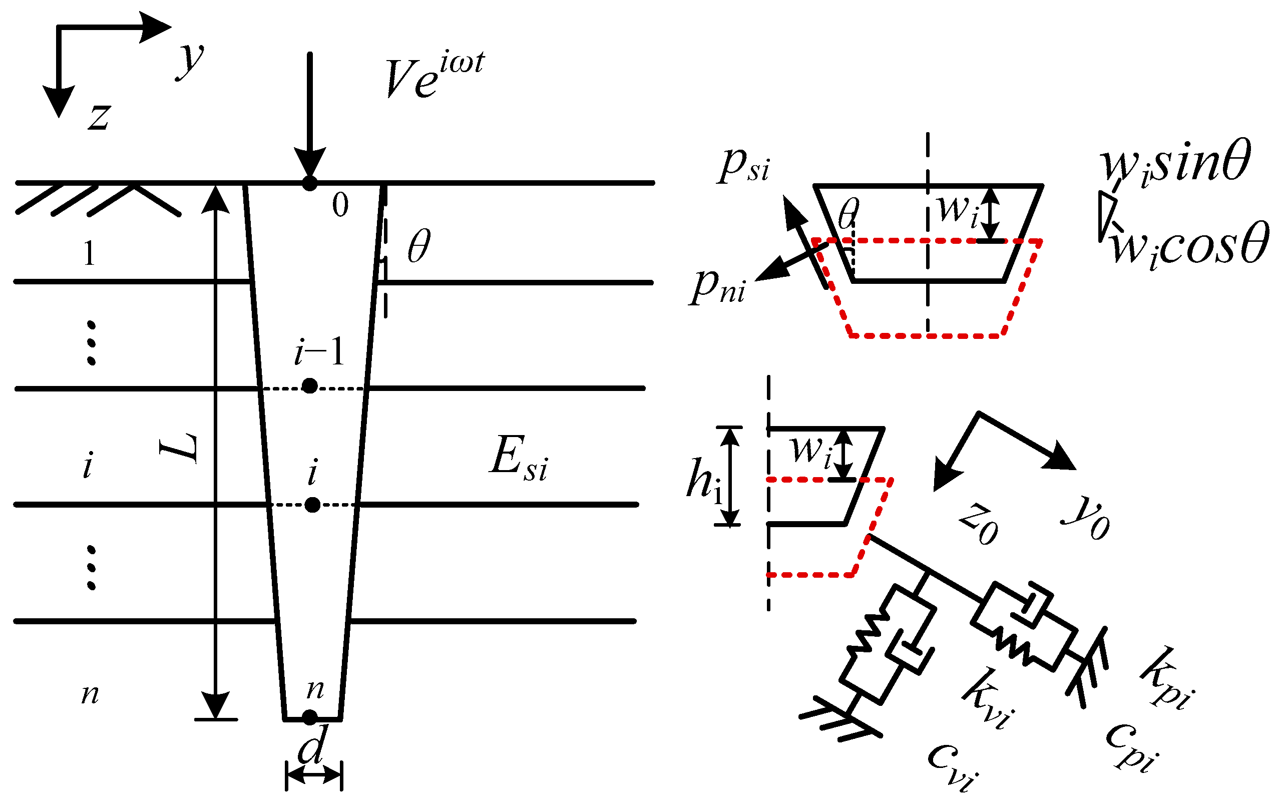 Buildings 15 00651 g001