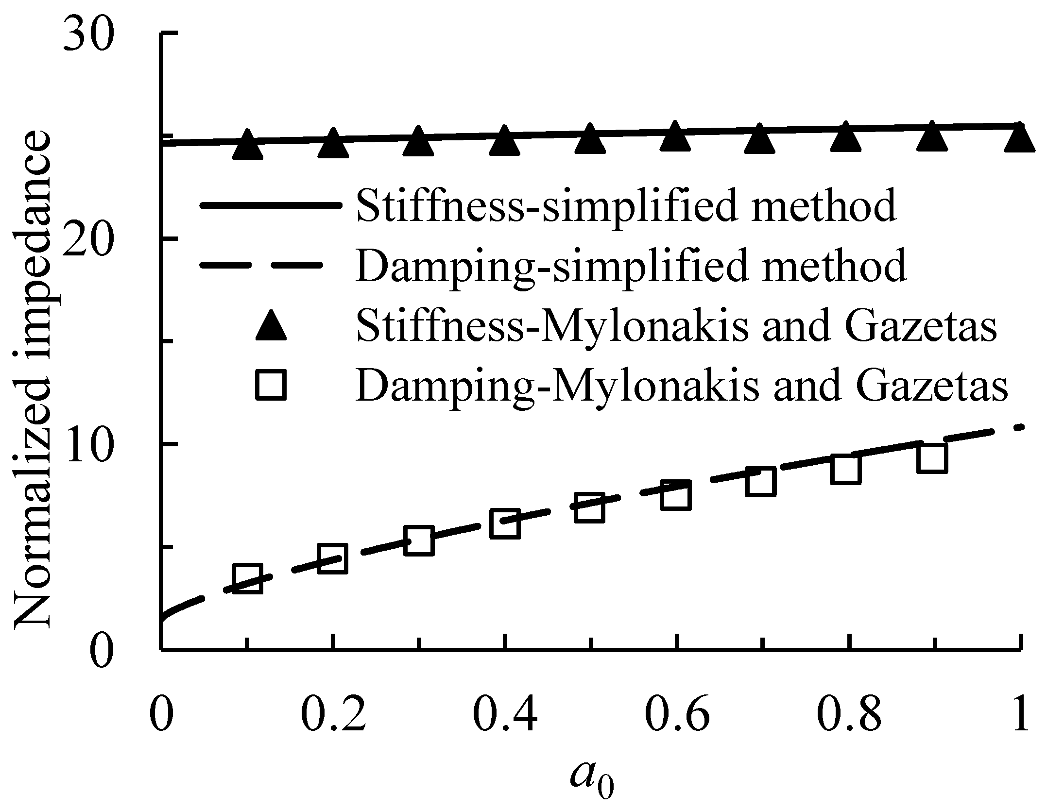 Buildings 15 00651 g004