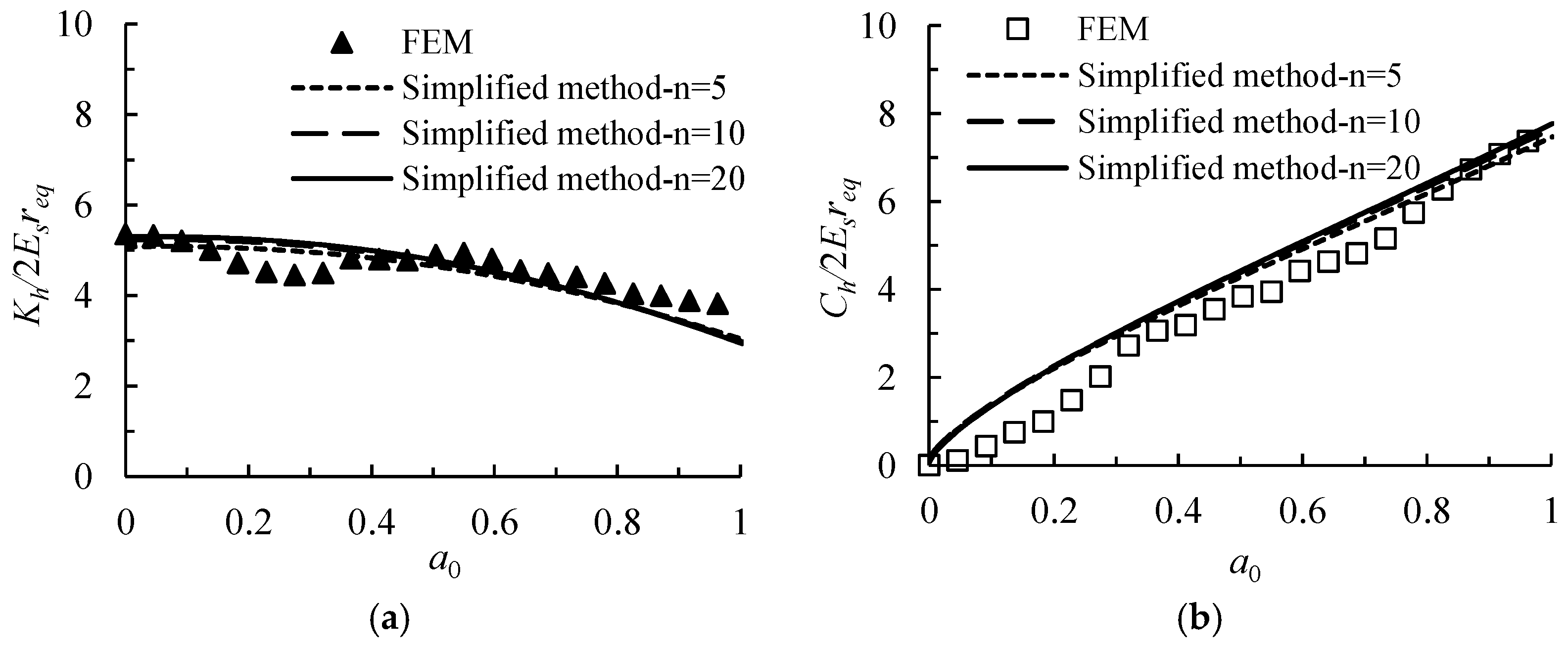 Buildings 15 00651 g007