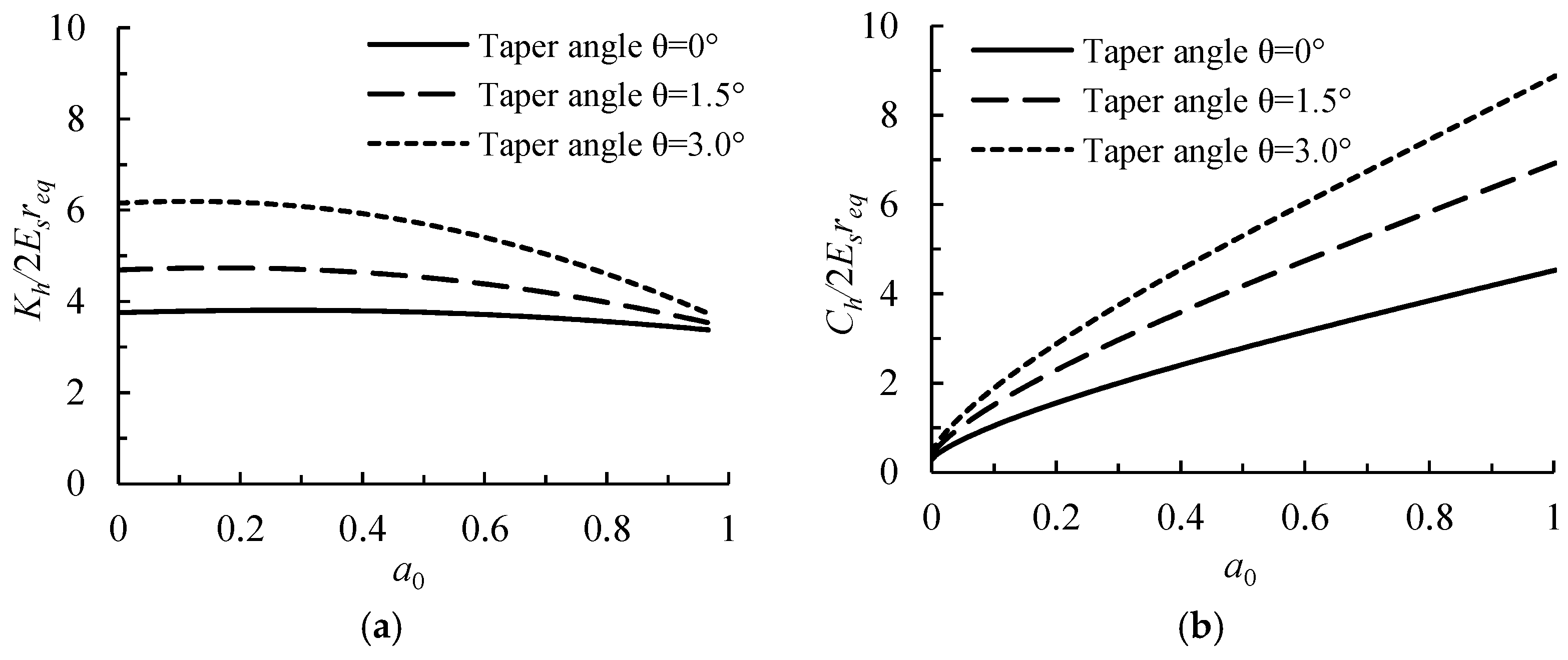 Buildings 15 00651 g009