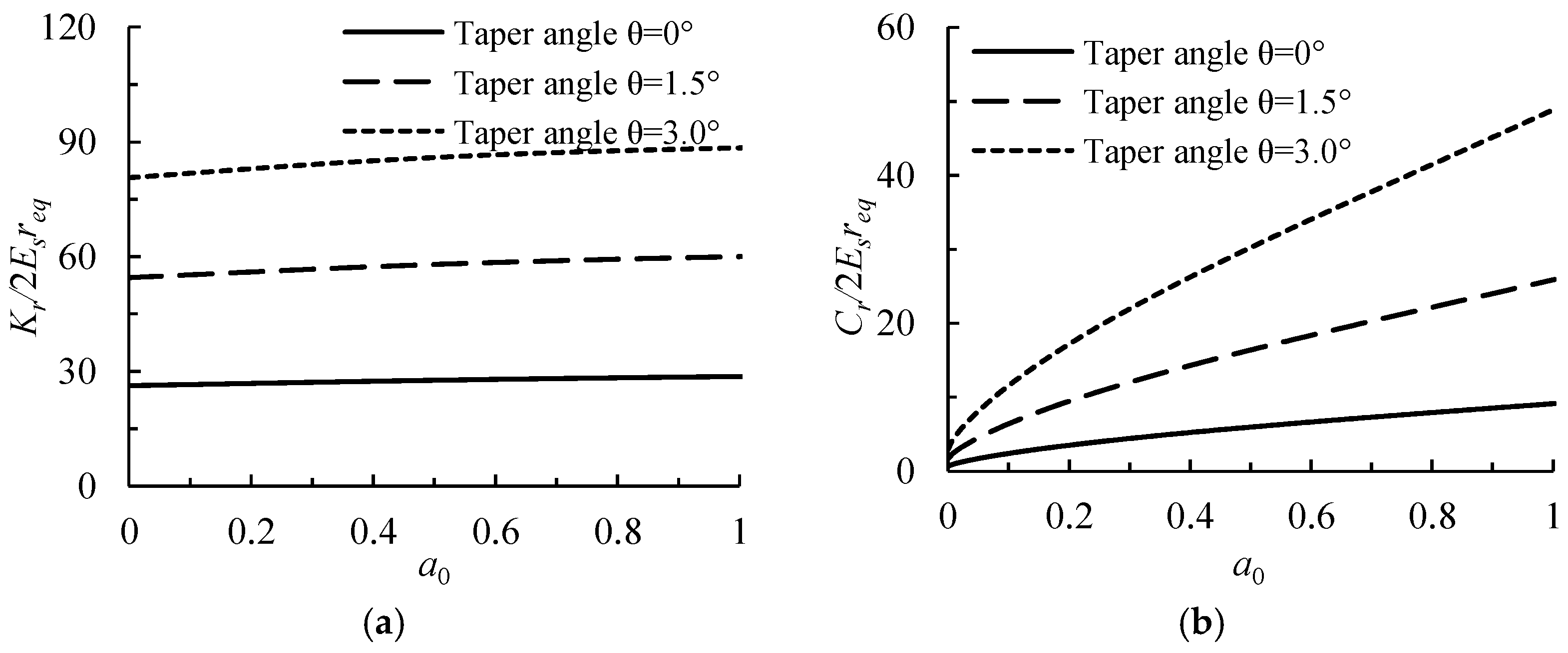 Buildings 15 00651 g010