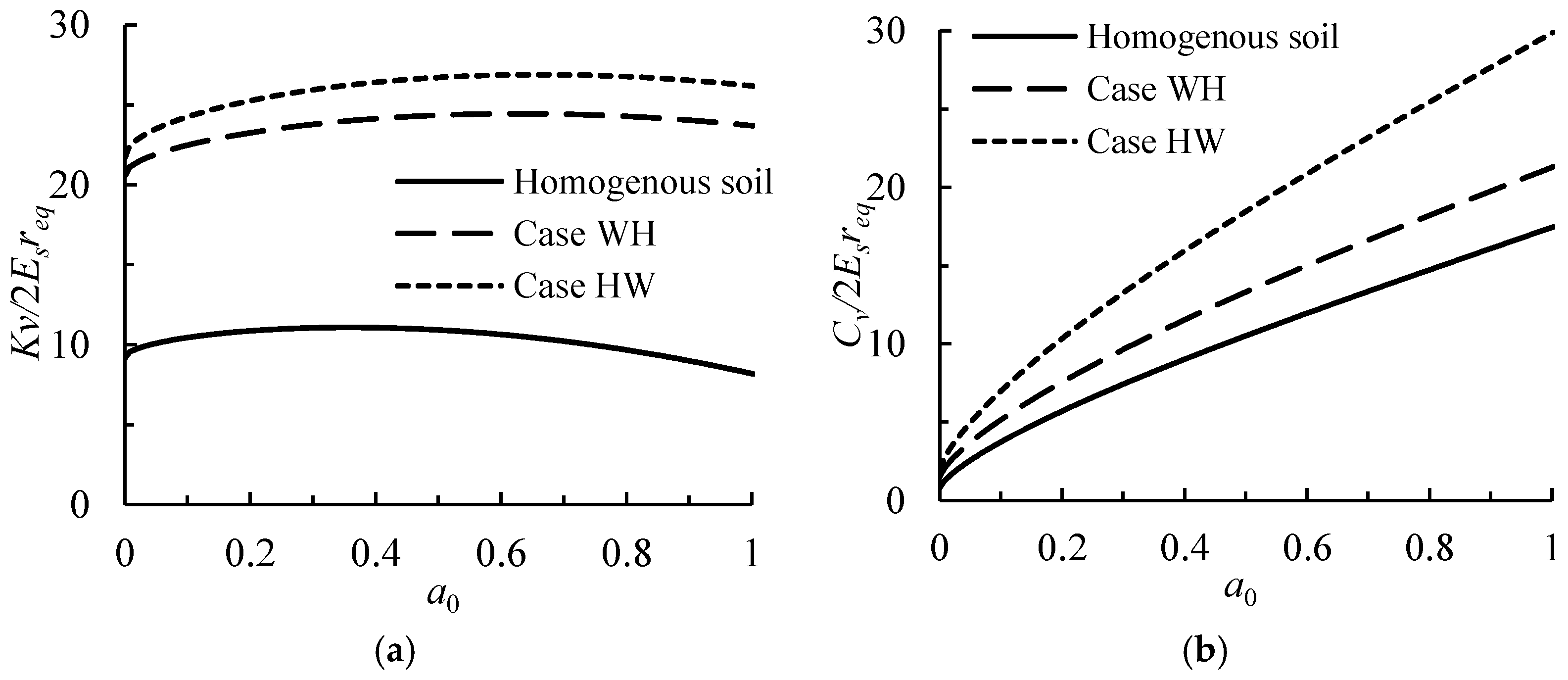 Buildings 15 00651 g012