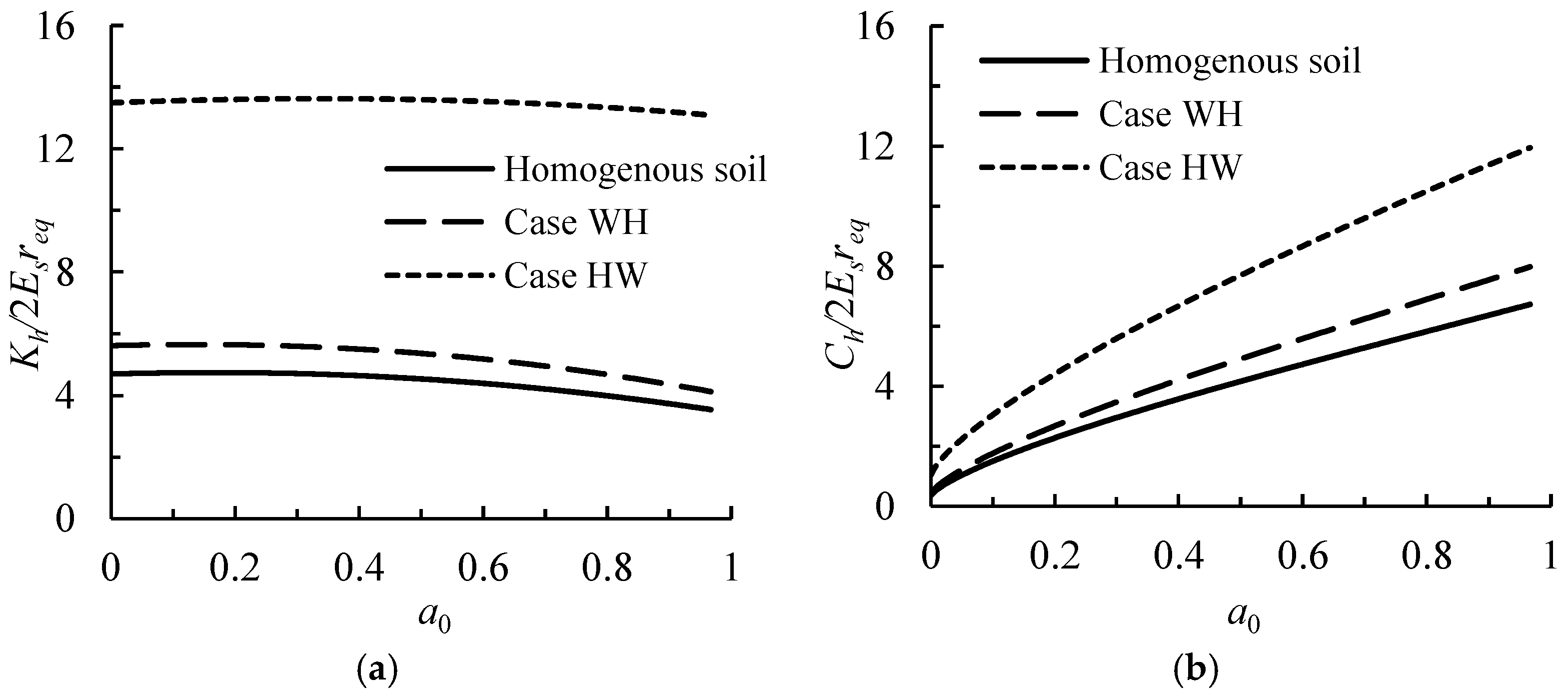 Buildings 15 00651 g013