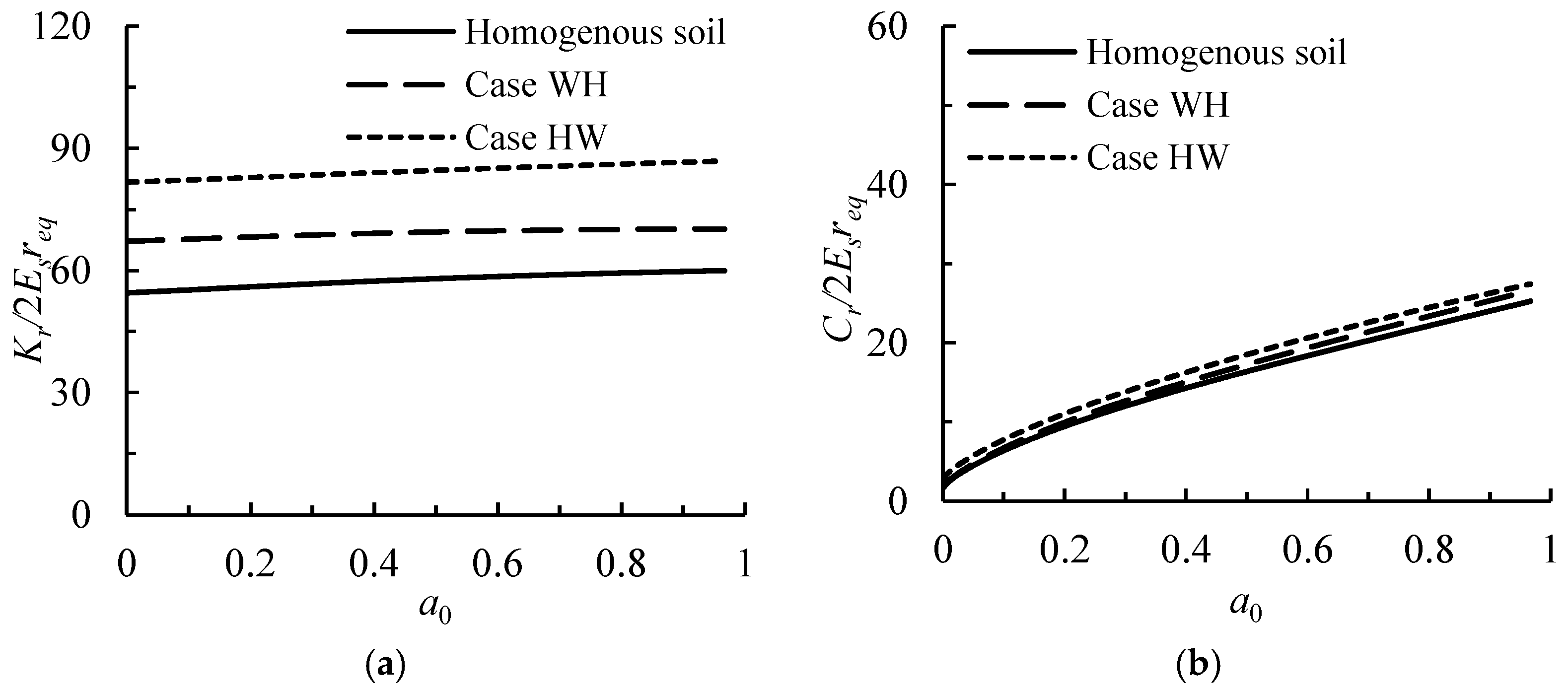Buildings 15 00651 g014