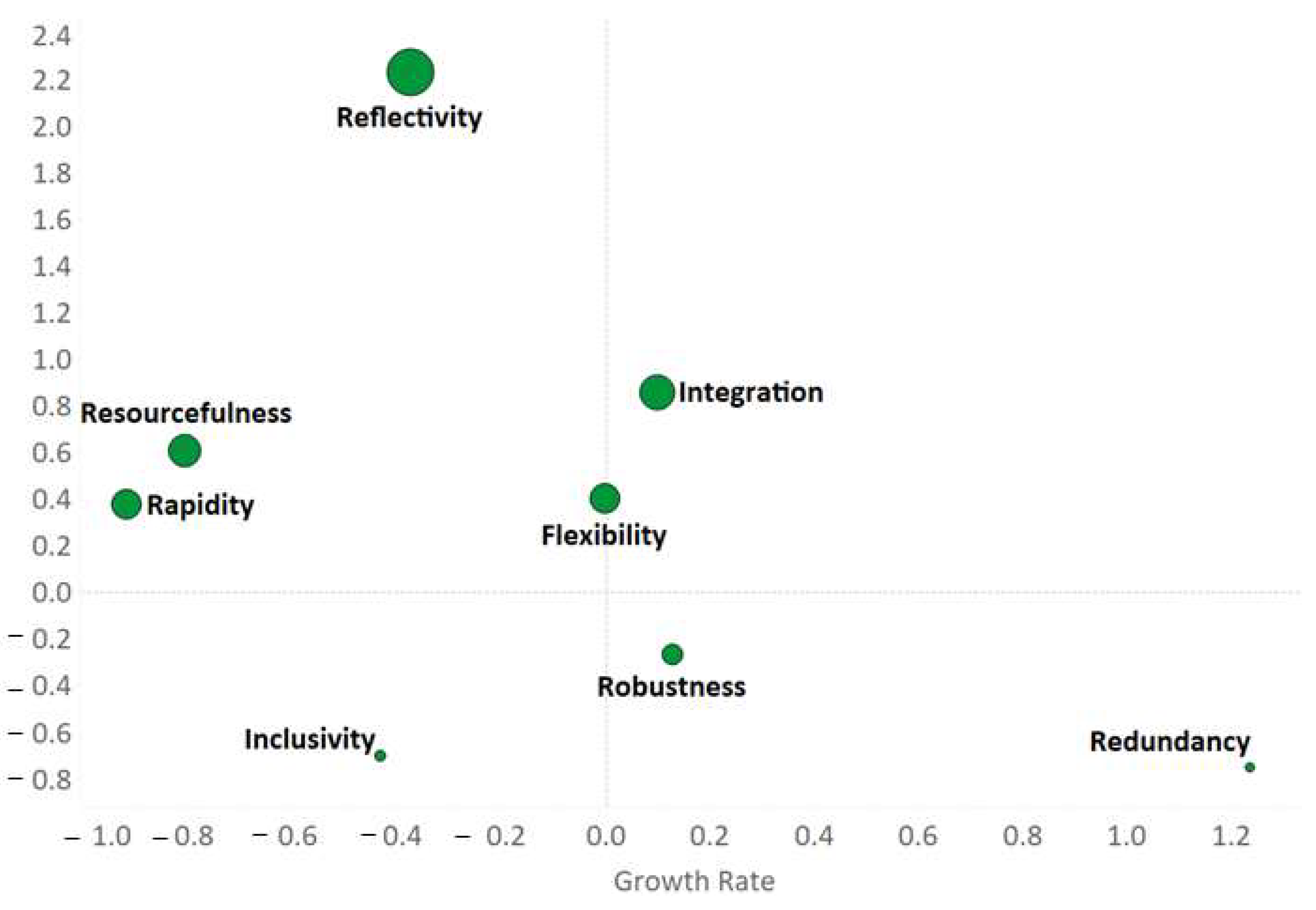 Buildings 15 00652 g012