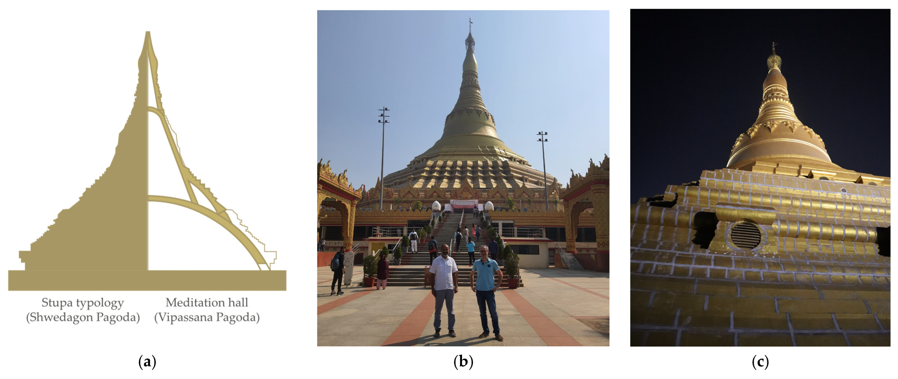 Buildings 15 00653 g001