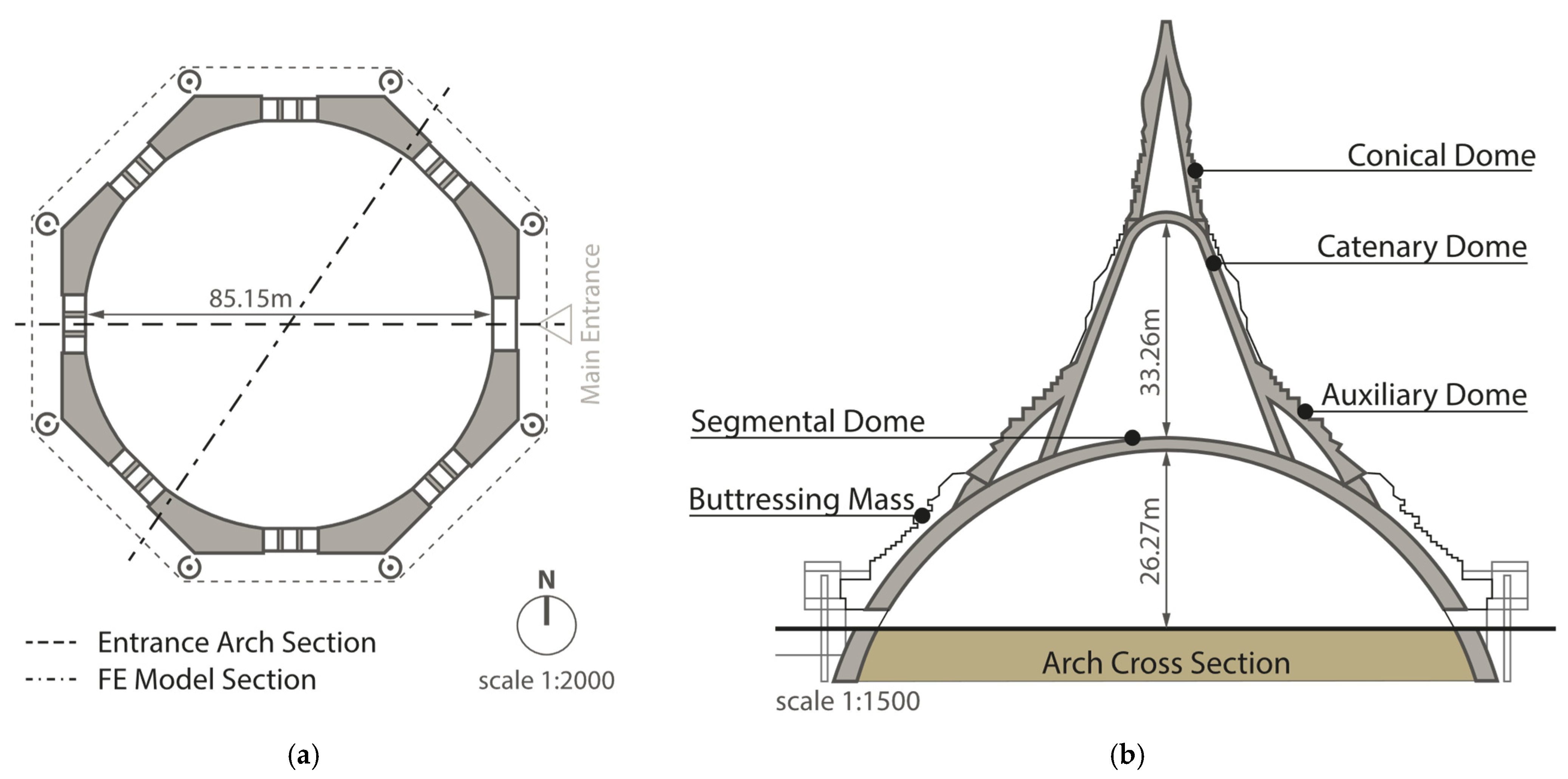Buildings 15 00653 g002
