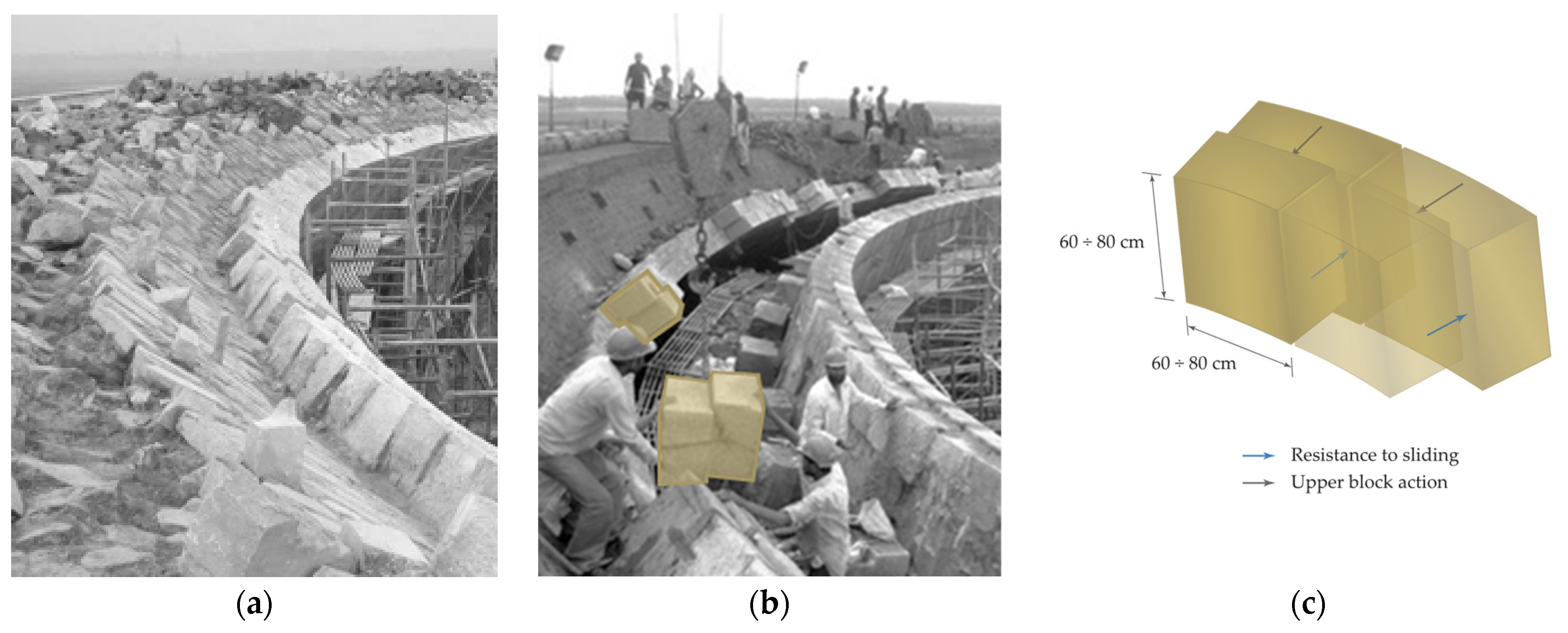 Buildings 15 00653 g003