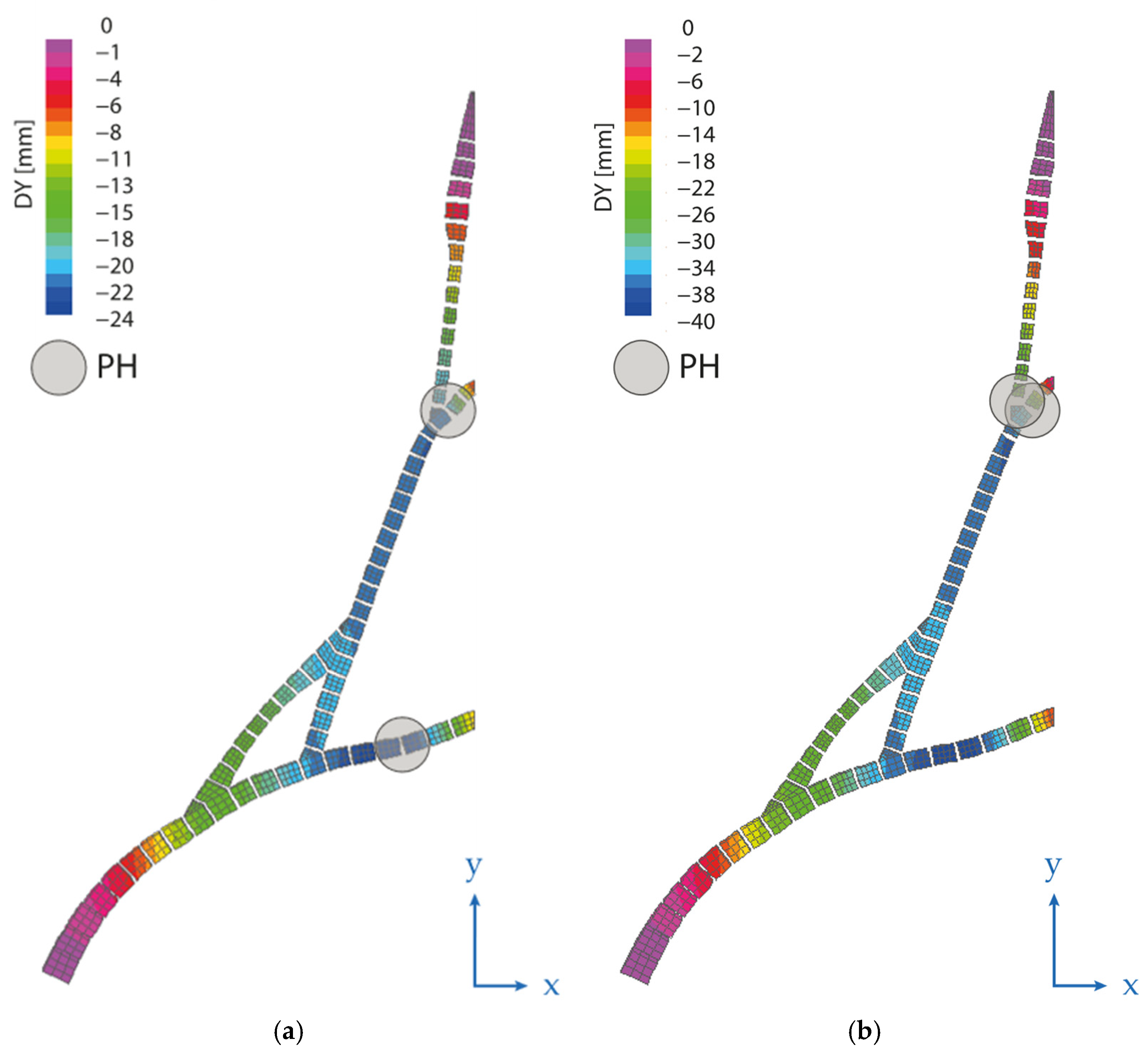 Buildings 15 00653 g007a