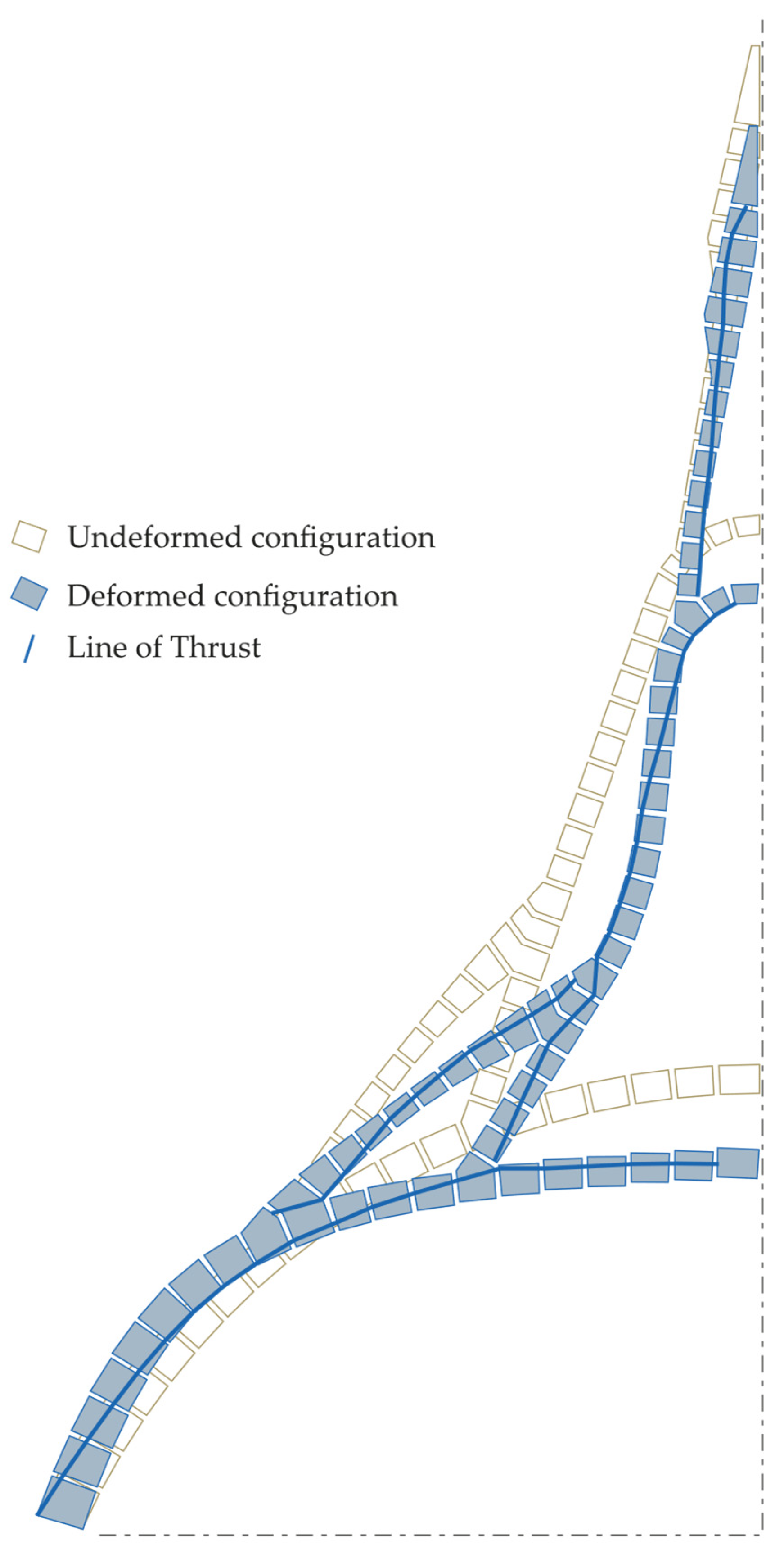 Buildings 15 00653 g011