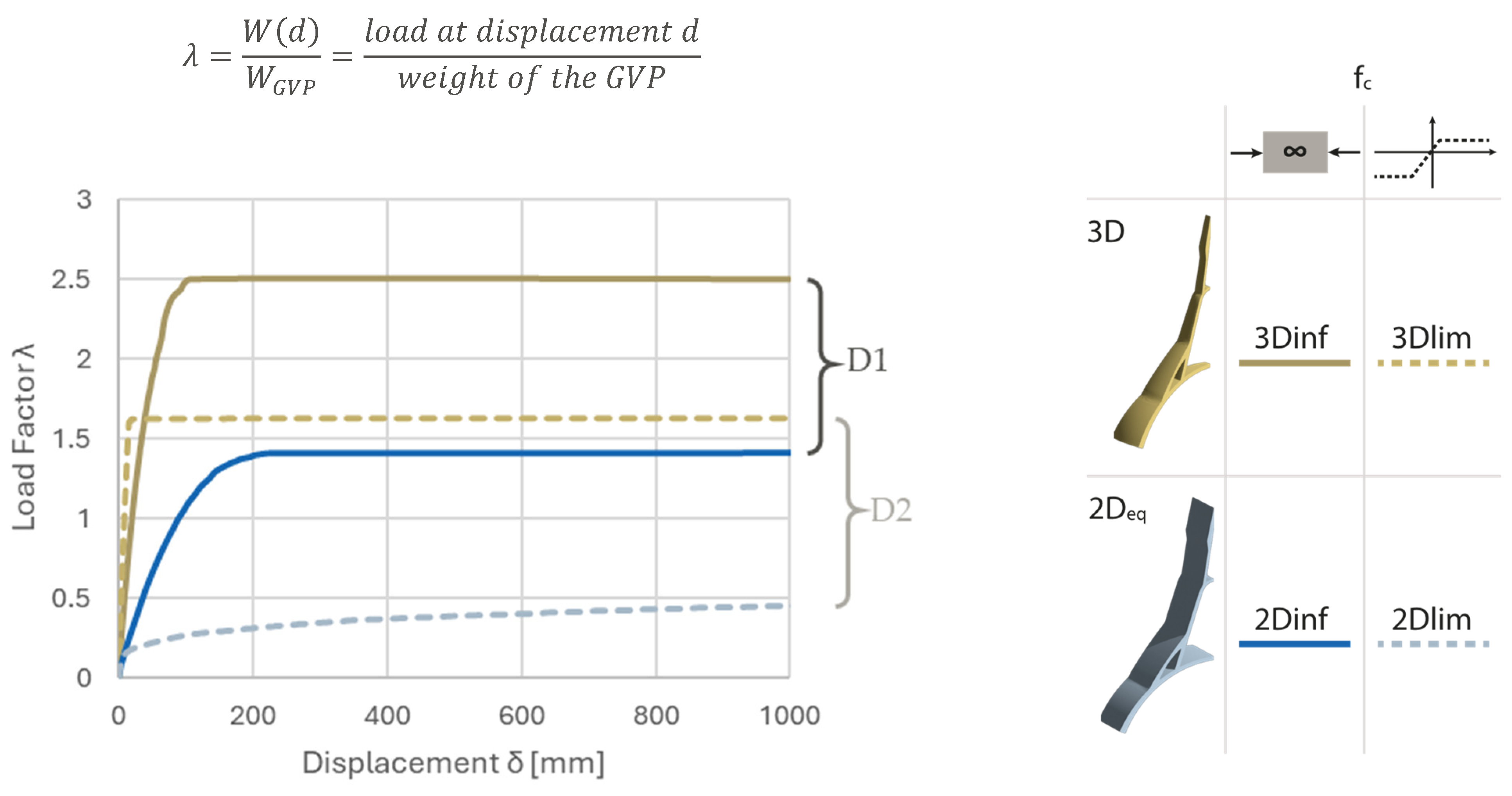 Buildings 15 00653 g012