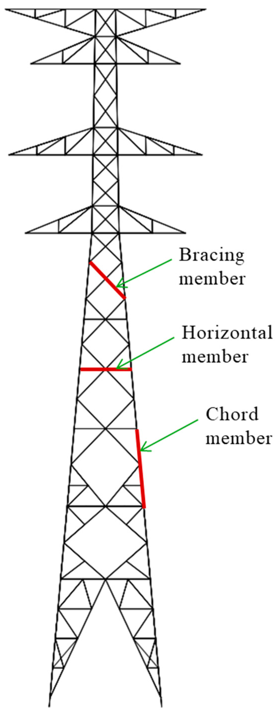 Buildings 15 00654 g001