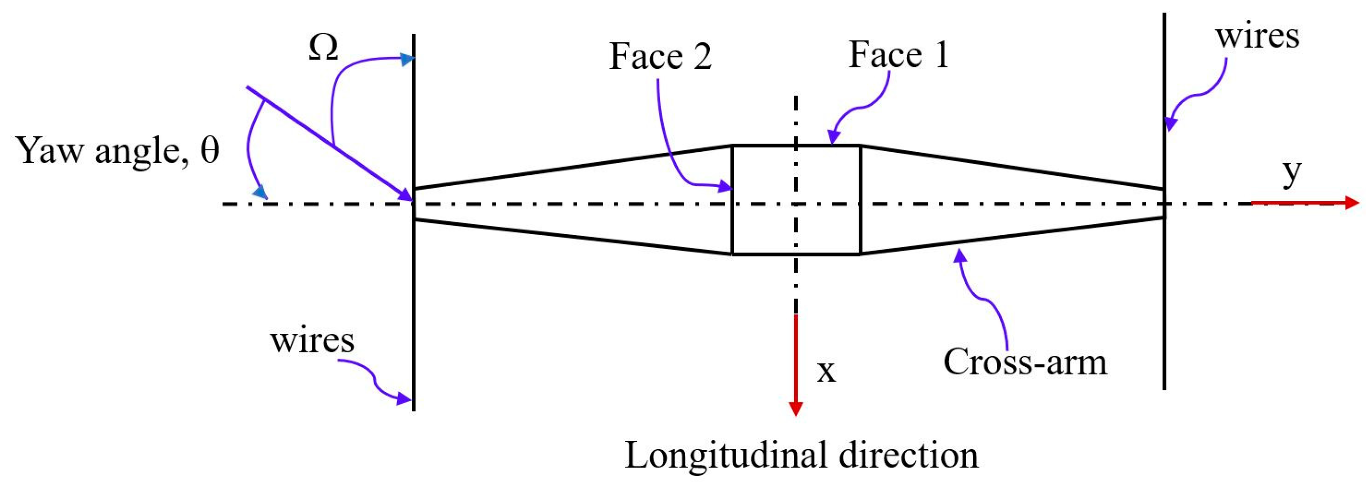 Buildings 15 00654 g003