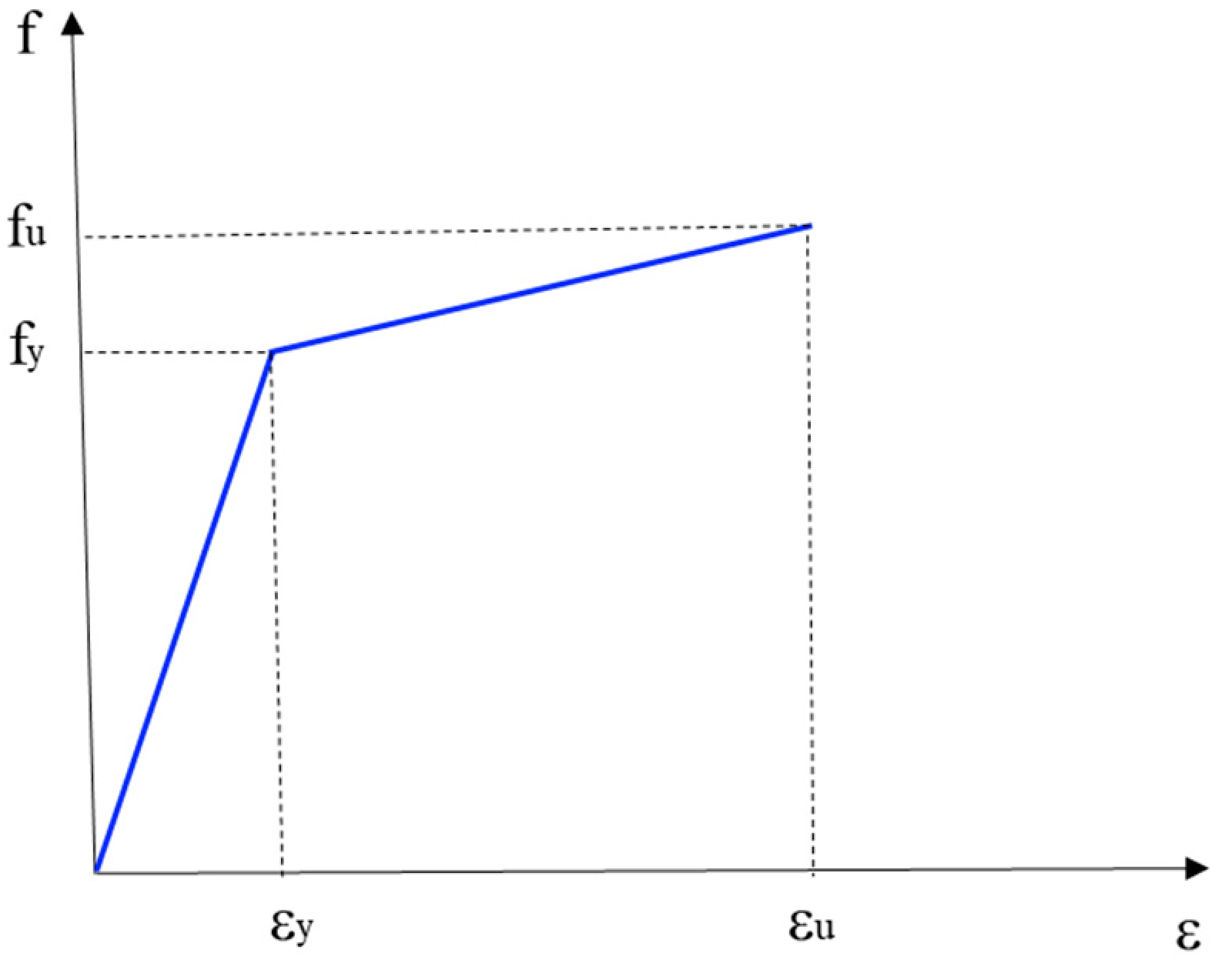 Buildings 15 00654 g006