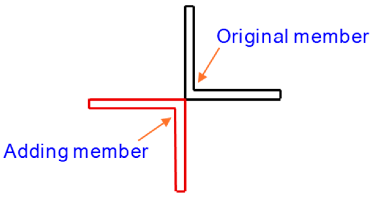 Buildings 15 00654 g010