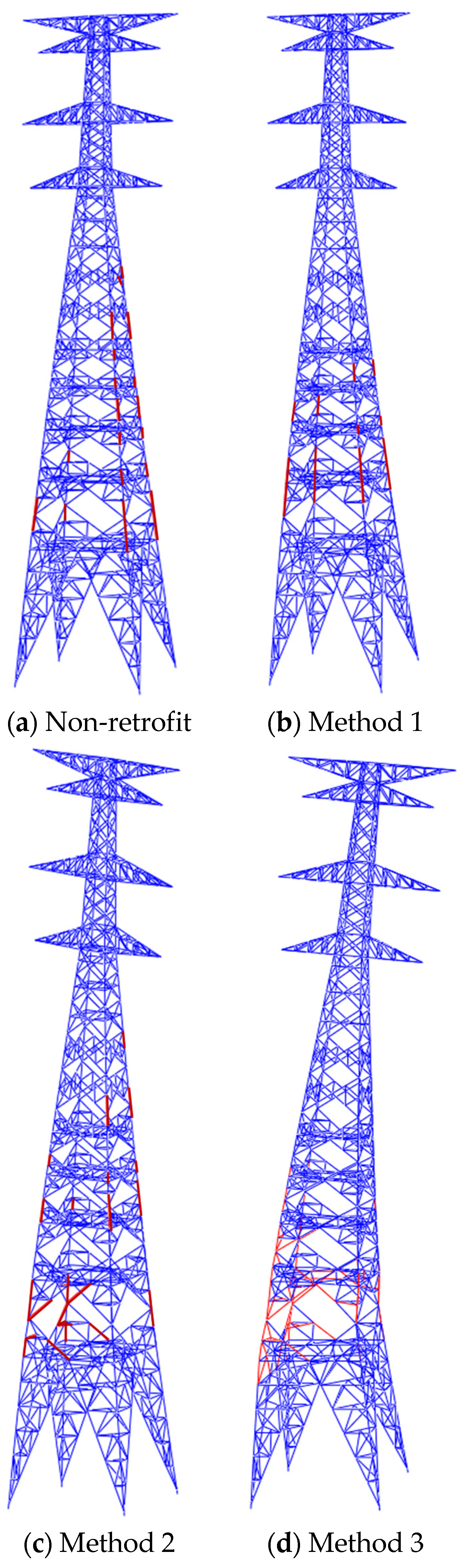 Buildings 15 00654 g014