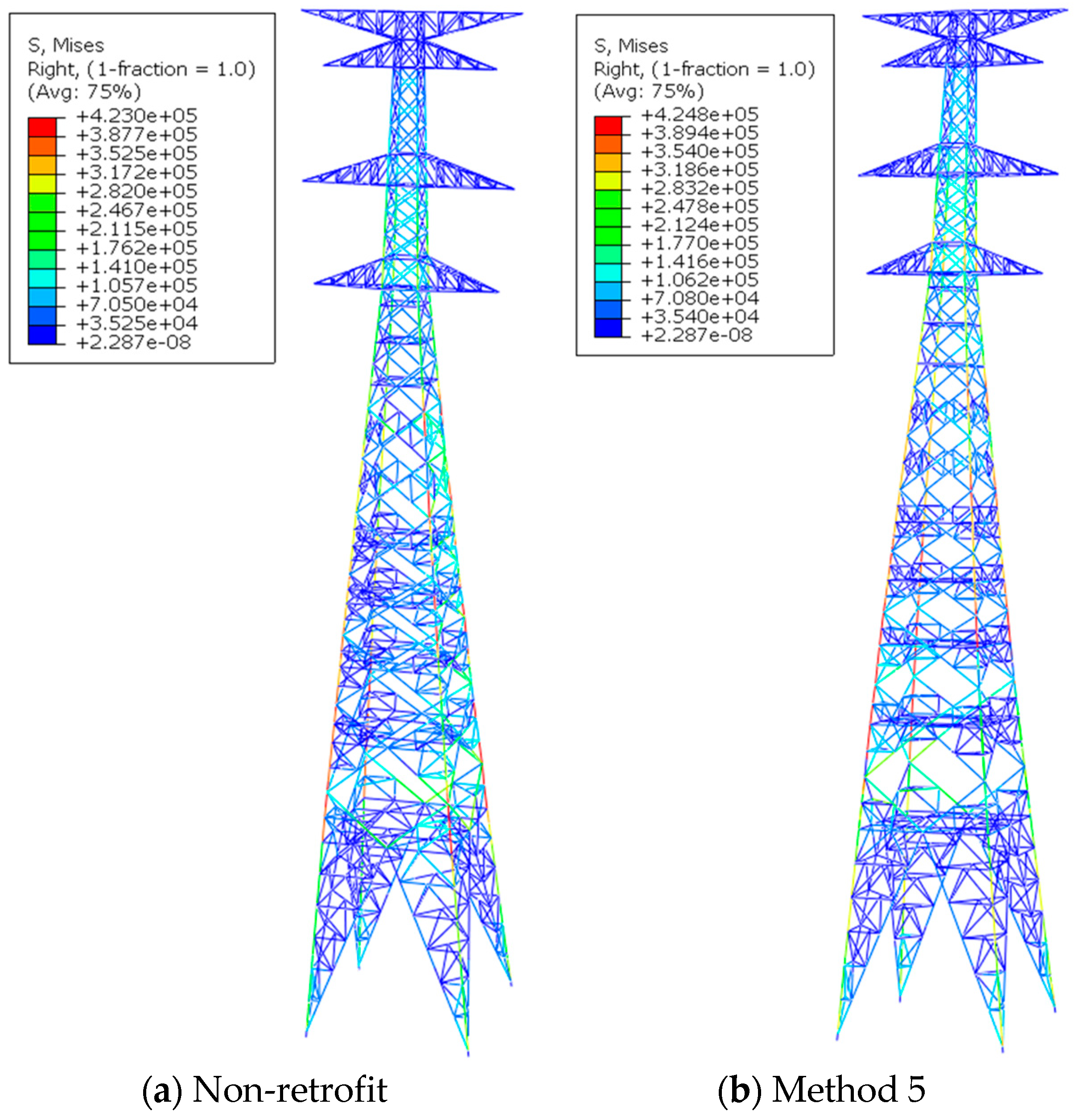 Buildings 15 00654 g015