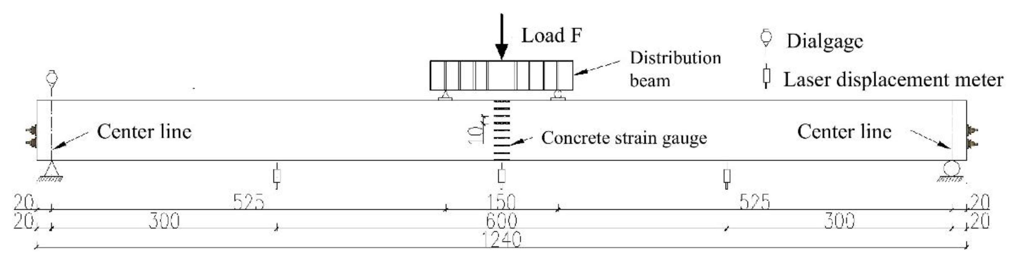 Buildings 15 00655 g004