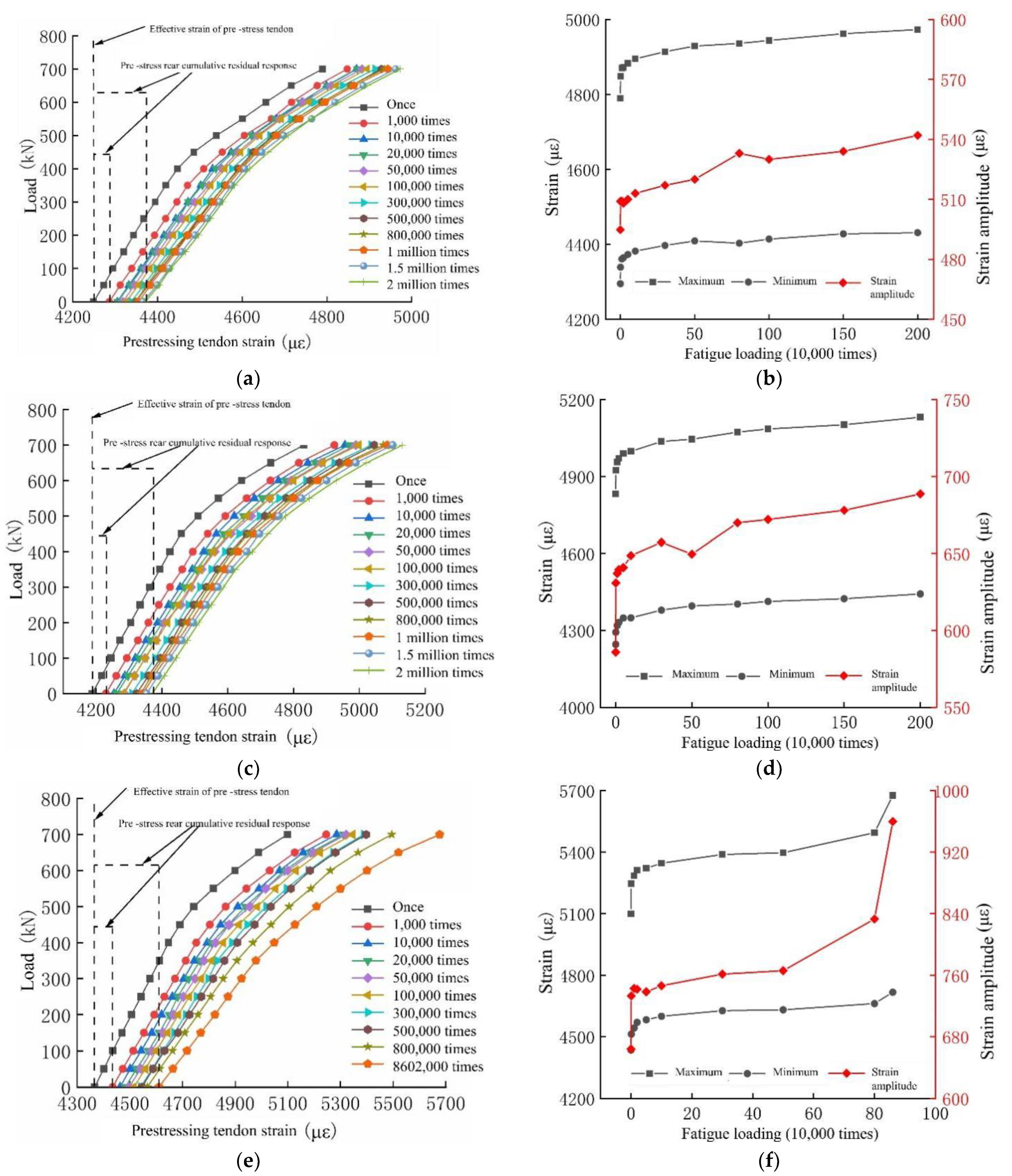 Buildings 15 00655 g011